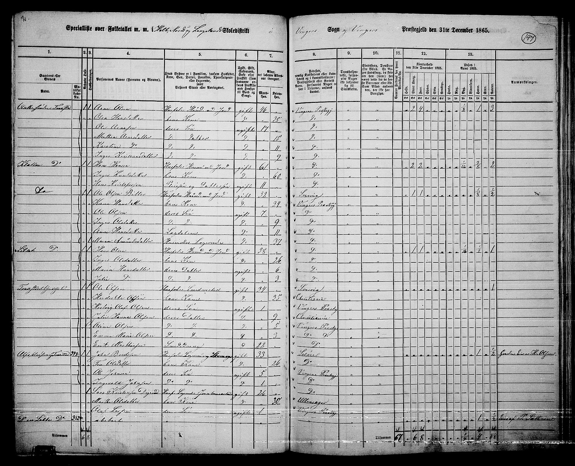 RA, 1865 census for Vinger/Vinger og Austmarka, 1865, p. 179