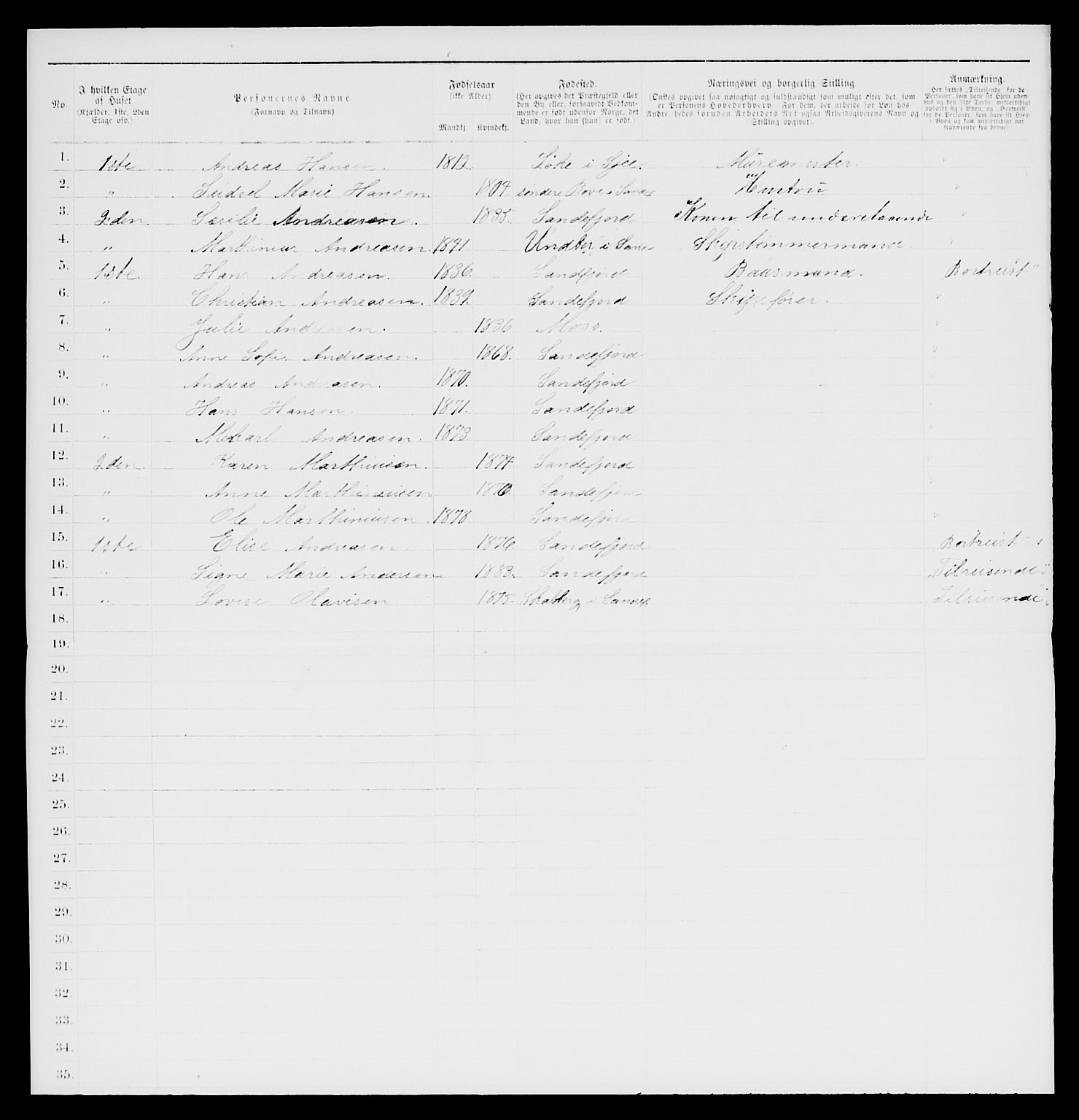 SAKO, 1885 census for 0706 Sandefjord, 1885, p. 223