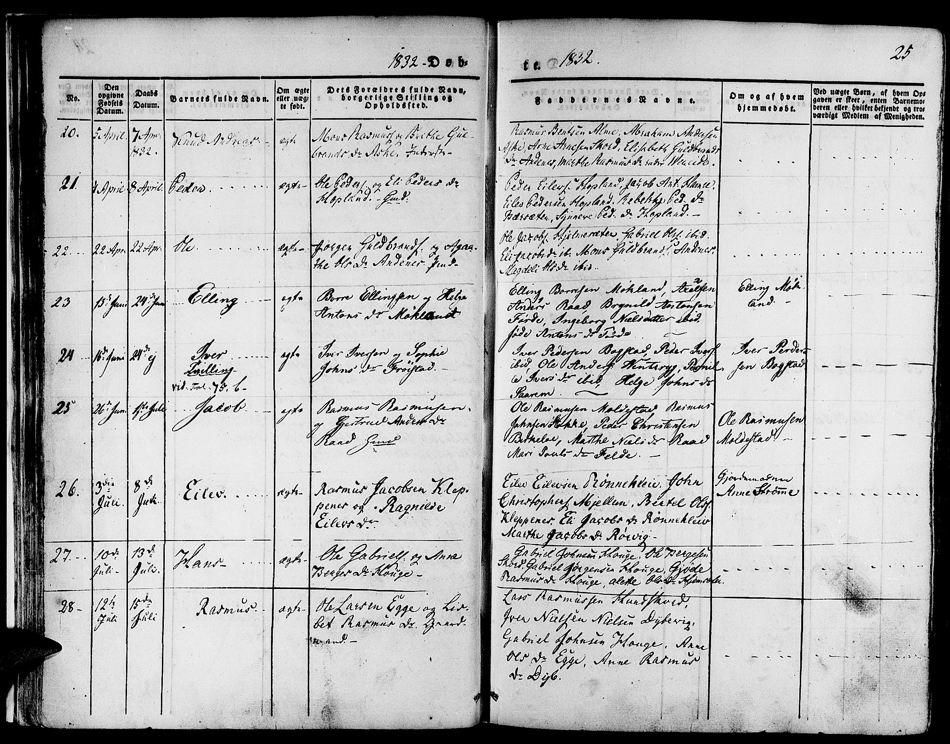 Gloppen sokneprestembete, AV/SAB-A-80101/H/Haa/Haaa/L0007: Parish register (official) no. A 7, 1827-1837, p. 25