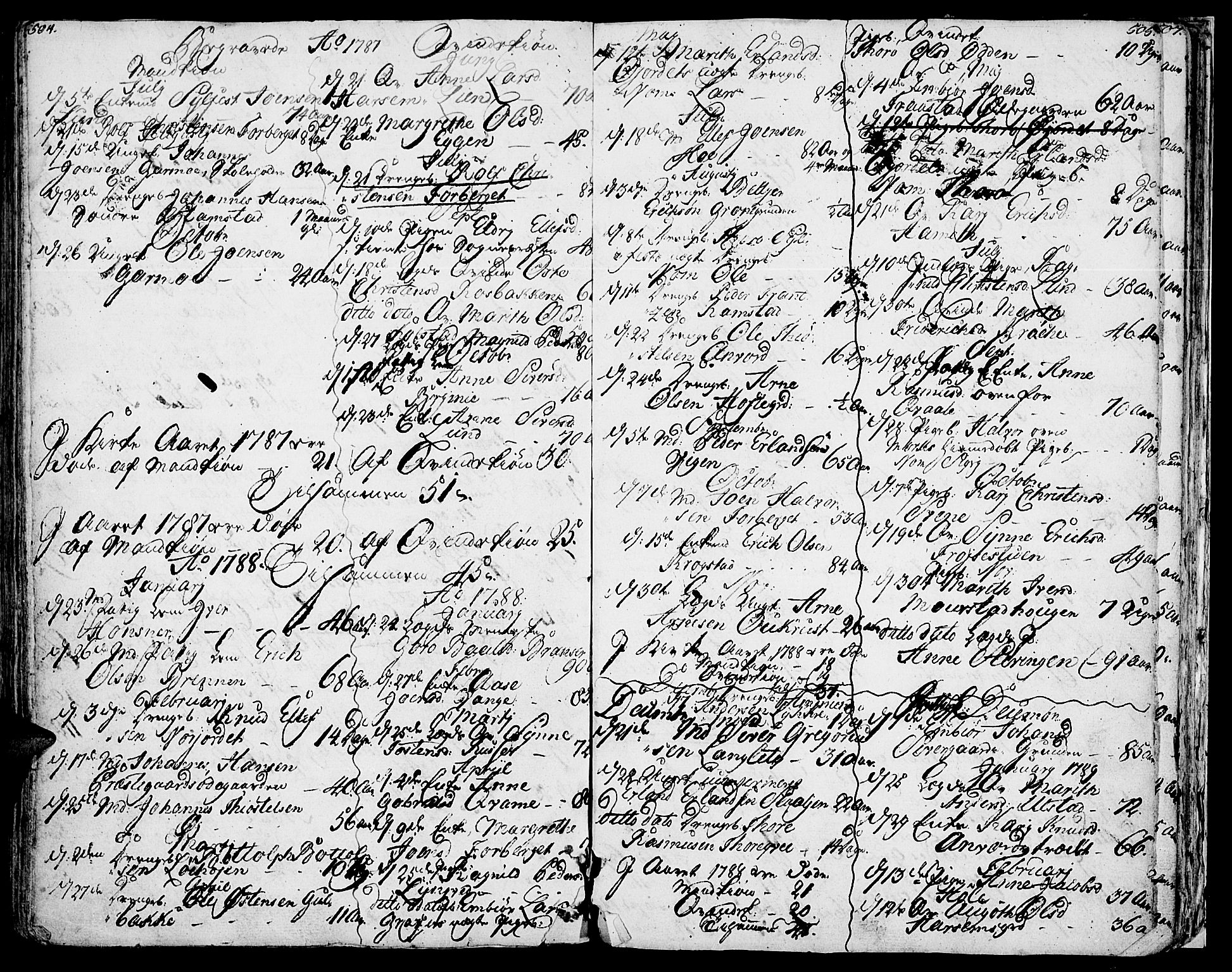 Lom prestekontor, SAH/PREST-070/K/L0002: Parish register (official) no. 2, 1749-1801, p. 504-505
