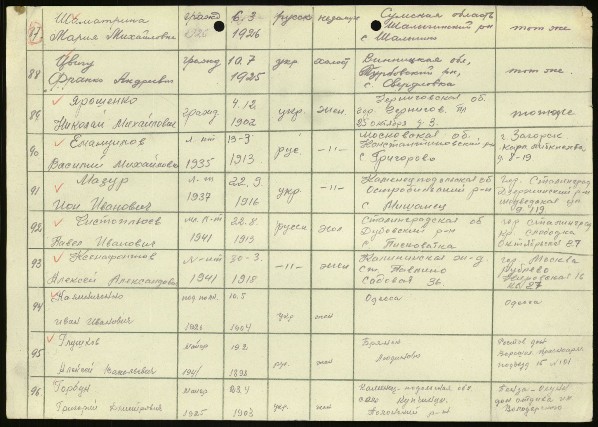 Flyktnings- og fangedirektoratet, Repatrieringskontoret, AV/RA-S-1681/D/Db/L0022: Displaced Persons (DPs) og sivile tyskere, 1945-1948, p. 25