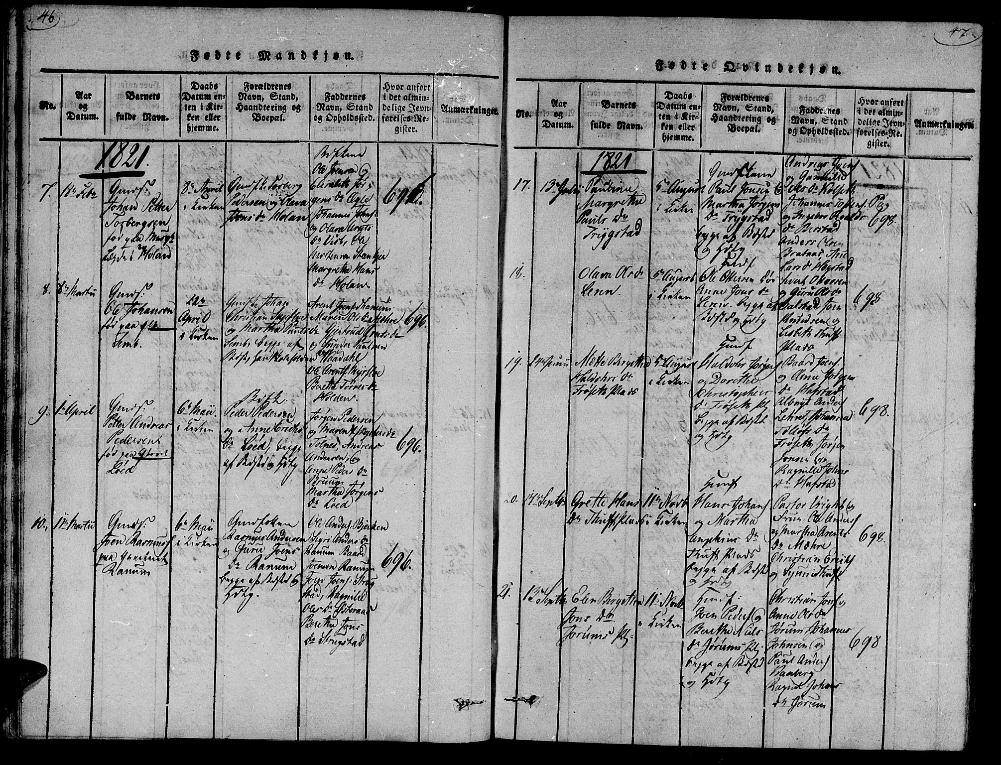 Ministerialprotokoller, klokkerbøker og fødselsregistre - Nord-Trøndelag, AV/SAT-A-1458/735/L0333: Parish register (official) no. 735A04 /1, 1816-1824, p. 46-47