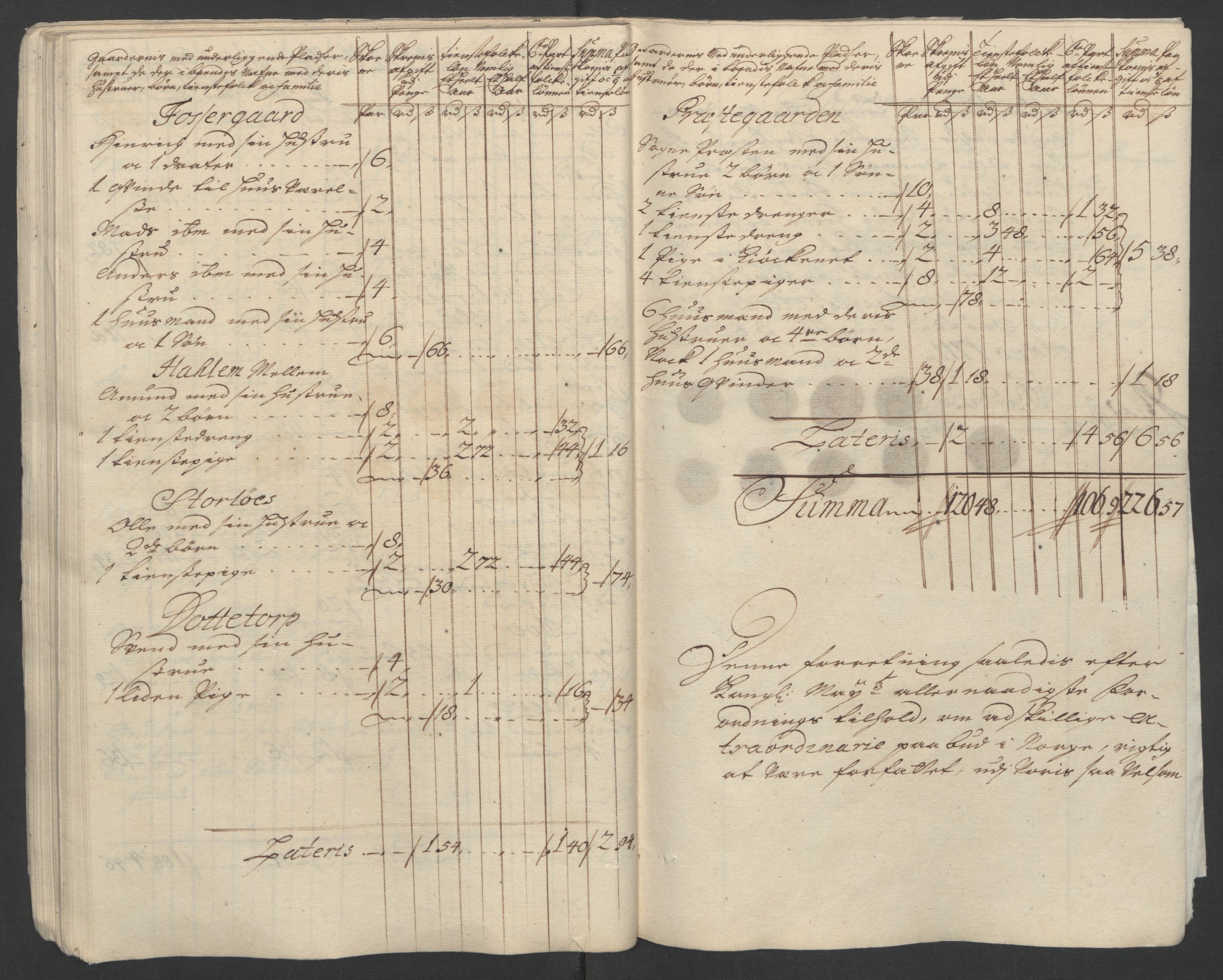 Rentekammeret inntil 1814, Reviderte regnskaper, Fogderegnskap, AV/RA-EA-4092/R07/L0304: Fogderegnskap Rakkestad, Heggen og Frøland, 1711, p. 50