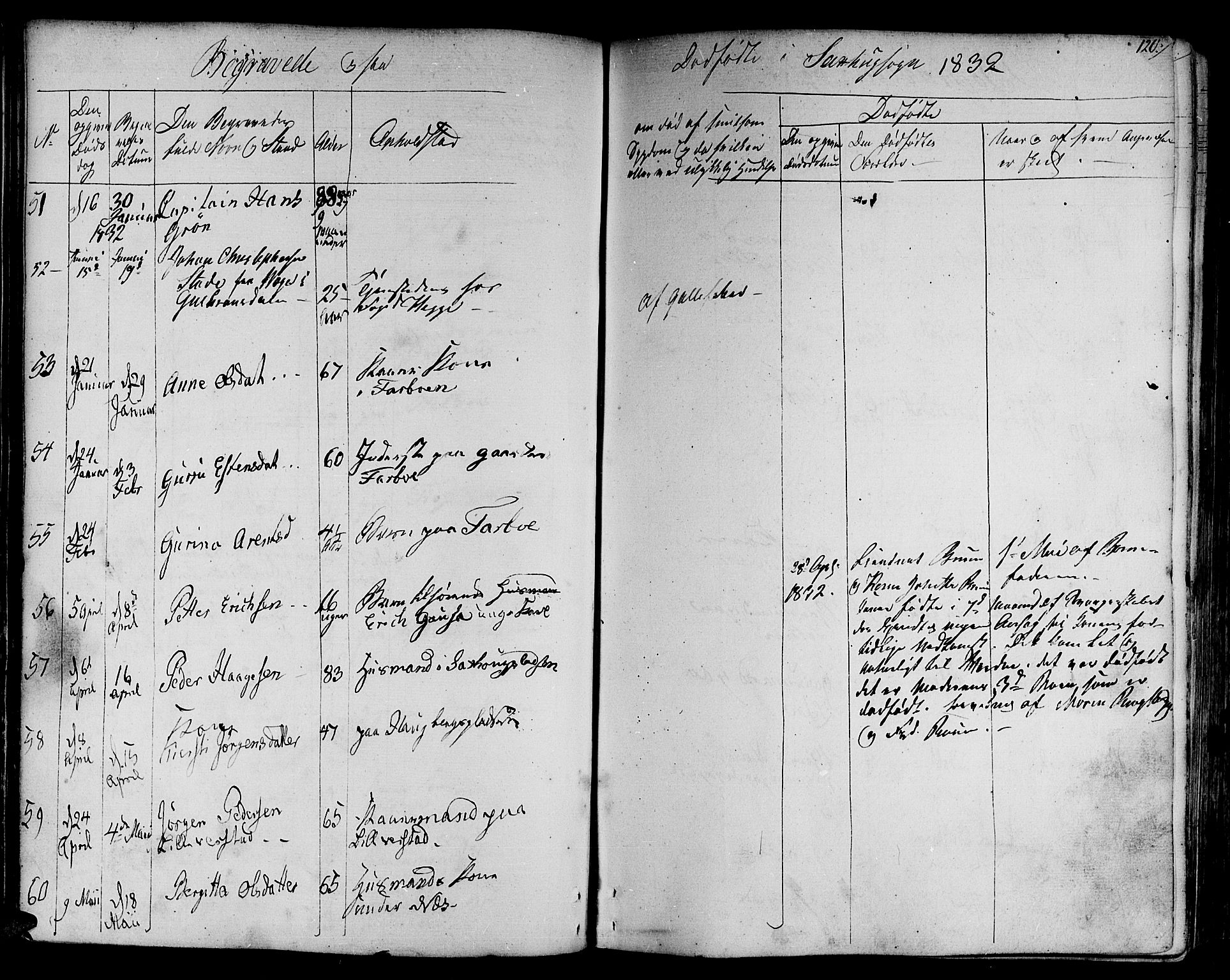 Ministerialprotokoller, klokkerbøker og fødselsregistre - Nord-Trøndelag, SAT/A-1458/730/L0277: Parish register (official) no. 730A06 /1, 1830-1839, p. 120