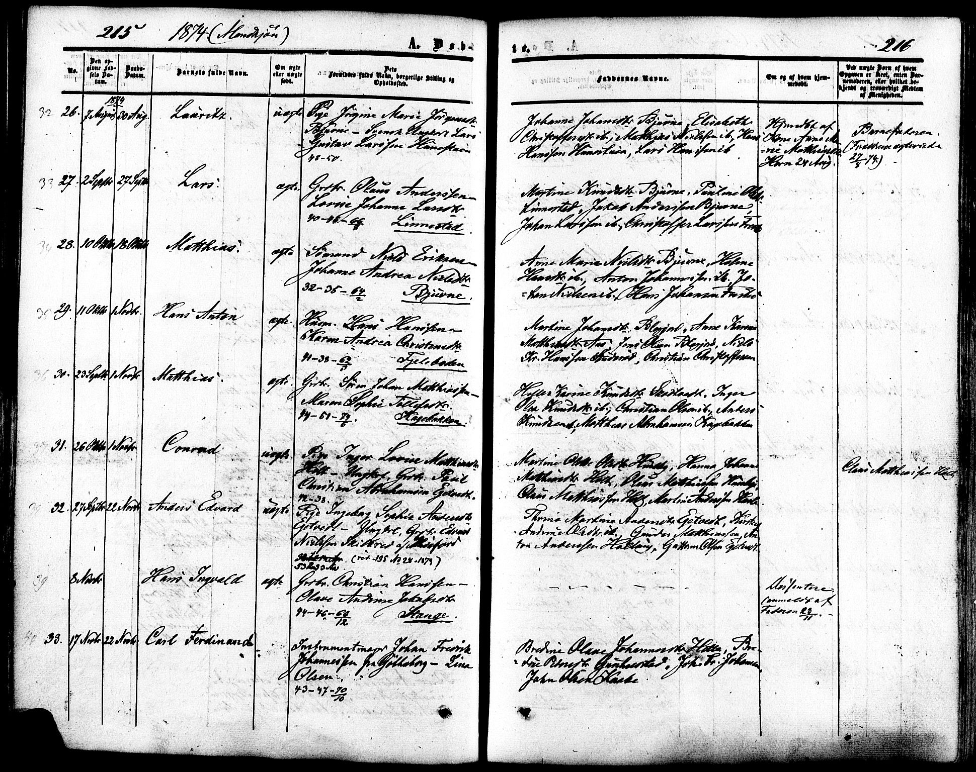 Ramnes kirkebøker, AV/SAKO-A-314/F/Fa/L0006: Parish register (official) no. I 6, 1862-1877, p. 215-216