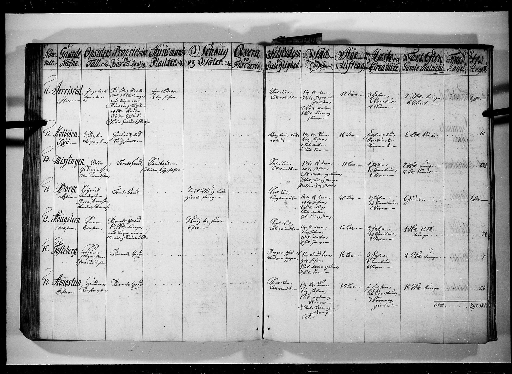 Rentekammeret inntil 1814, Realistisk ordnet avdeling, AV/RA-EA-4070/N/Nb/Nbf/L0095: Moss, Onsøy, Tune og Veme eksaminasjonsprotokoll, 1723, p. 143b-144a