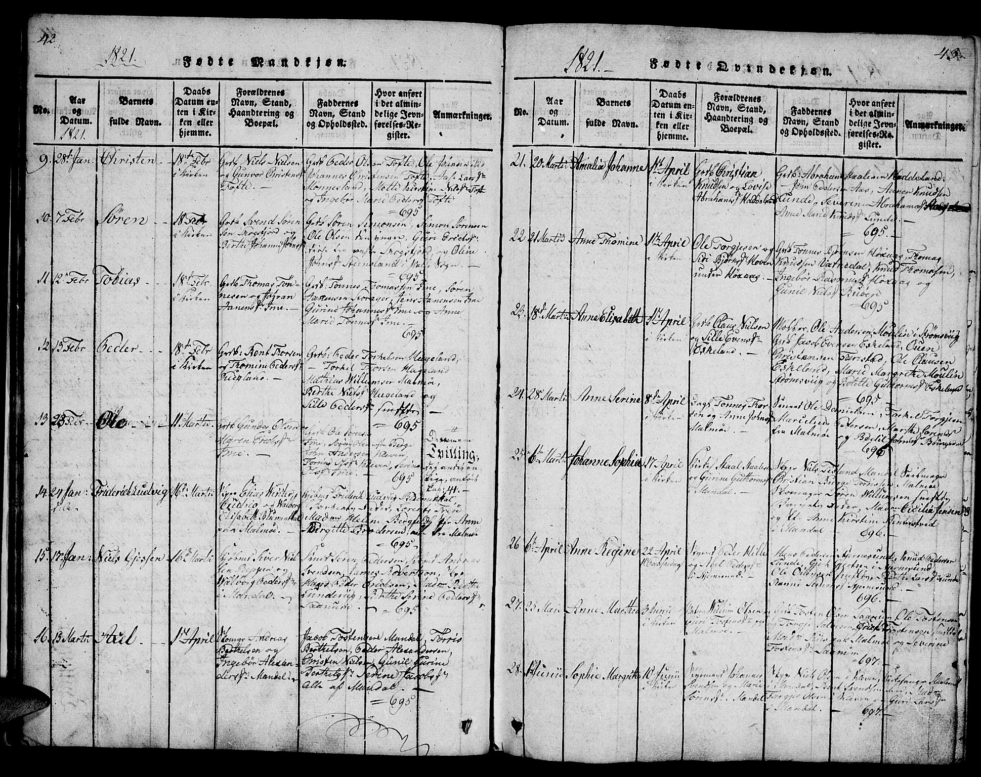 Mandal sokneprestkontor, SAK/1111-0030/F/Fb/Fba/L0001: Parish register (copy) no. B 1, 1818-1830, p. 42-43