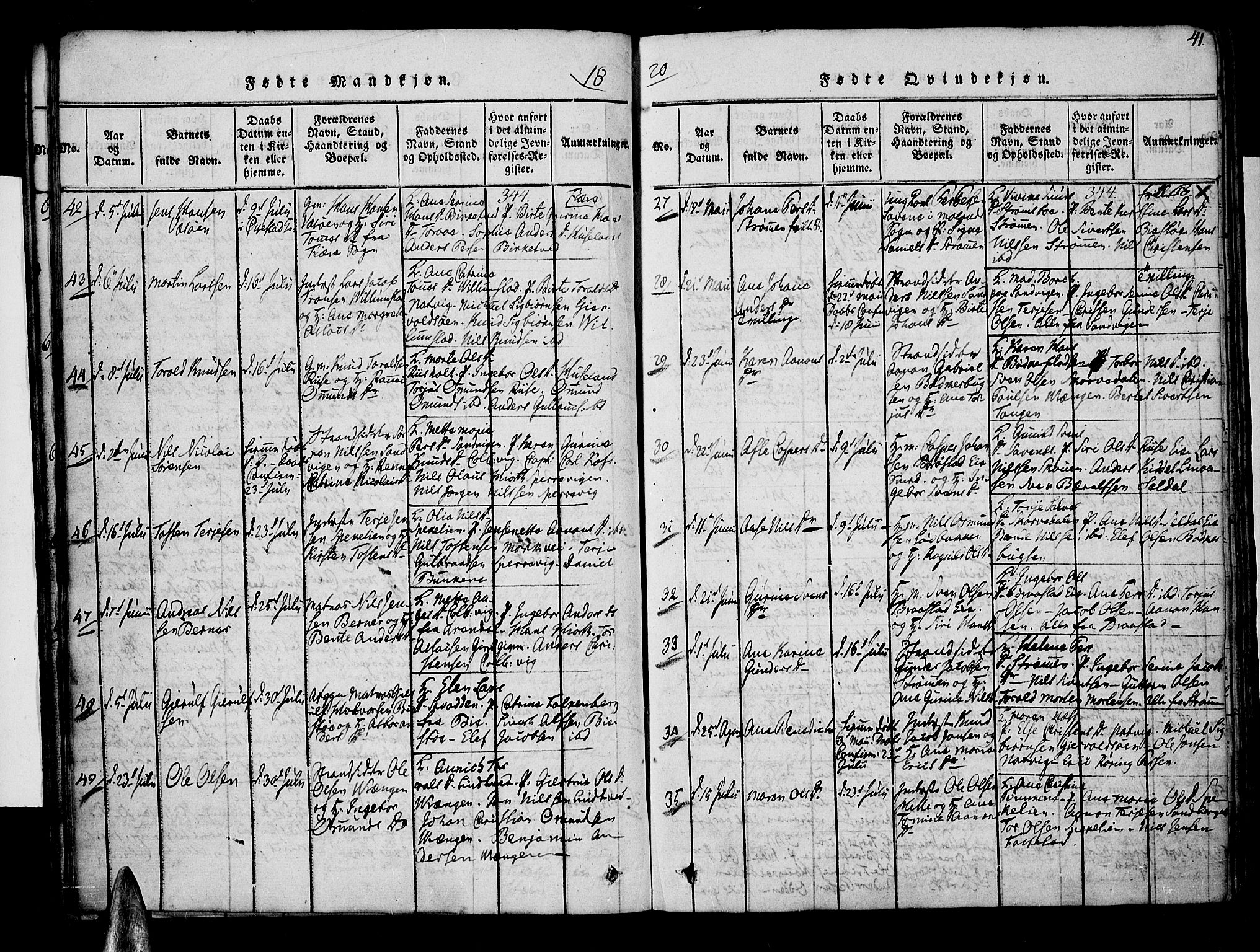 Øyestad sokneprestkontor, AV/SAK-1111-0049/F/Fa/L0012: Parish register (official) no. A 12, 1816-1827, p. 41