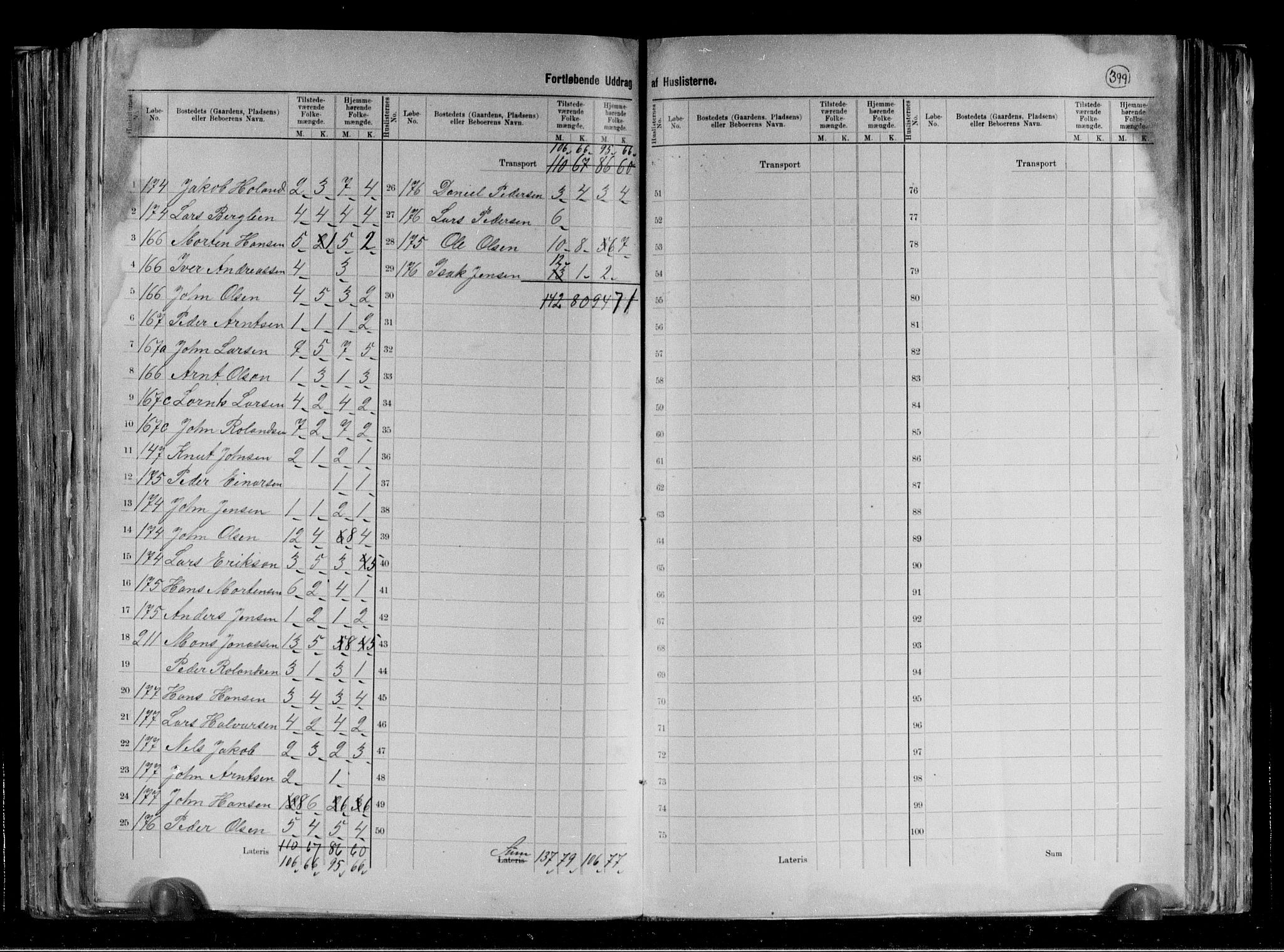 RA, 1891 census for 1737 Lierne, 1891, p. 7