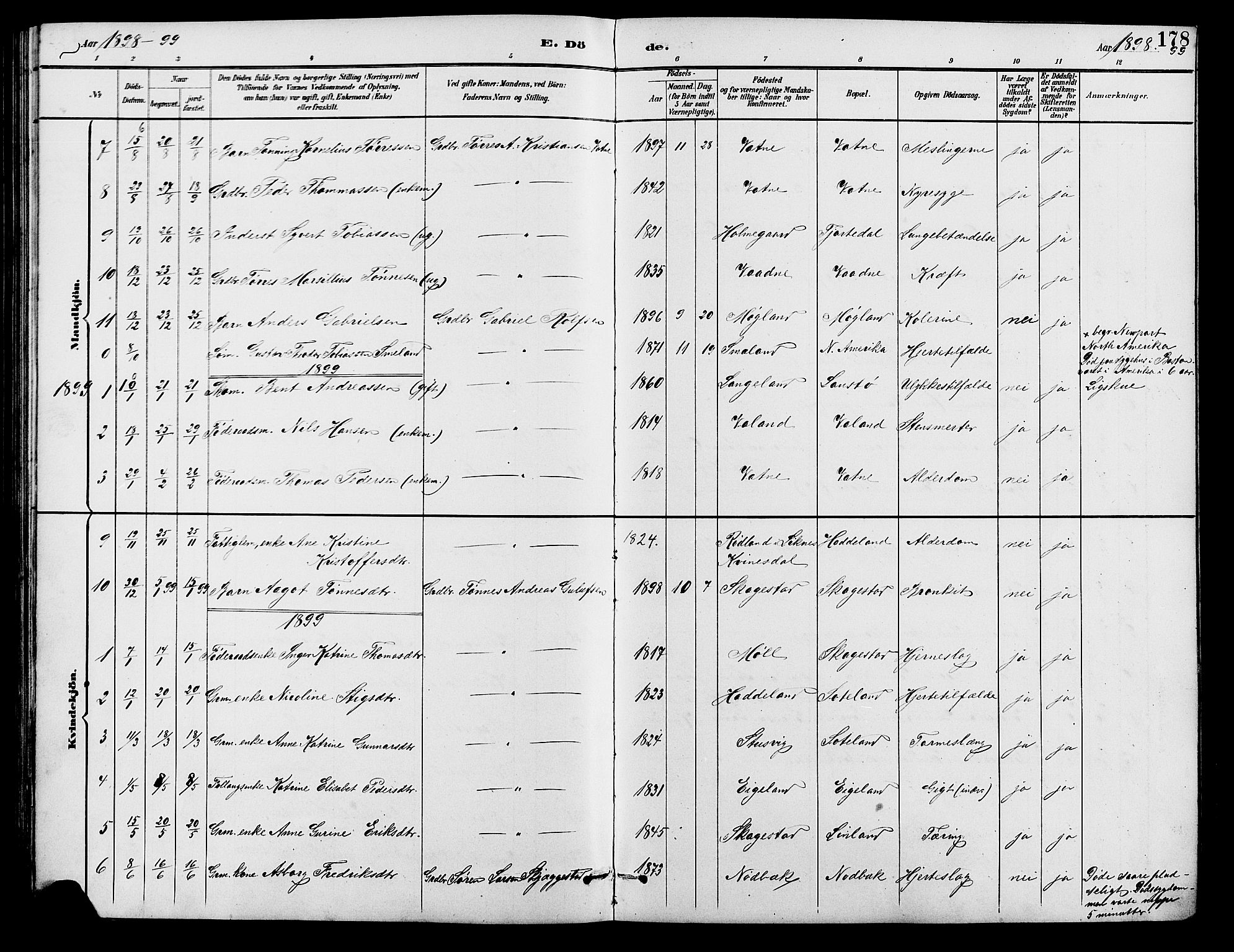 Holum sokneprestkontor, SAK/1111-0022/F/Fb/Fba/L0005: Parish register (copy) no. B 5, 1891-1909, p. 178