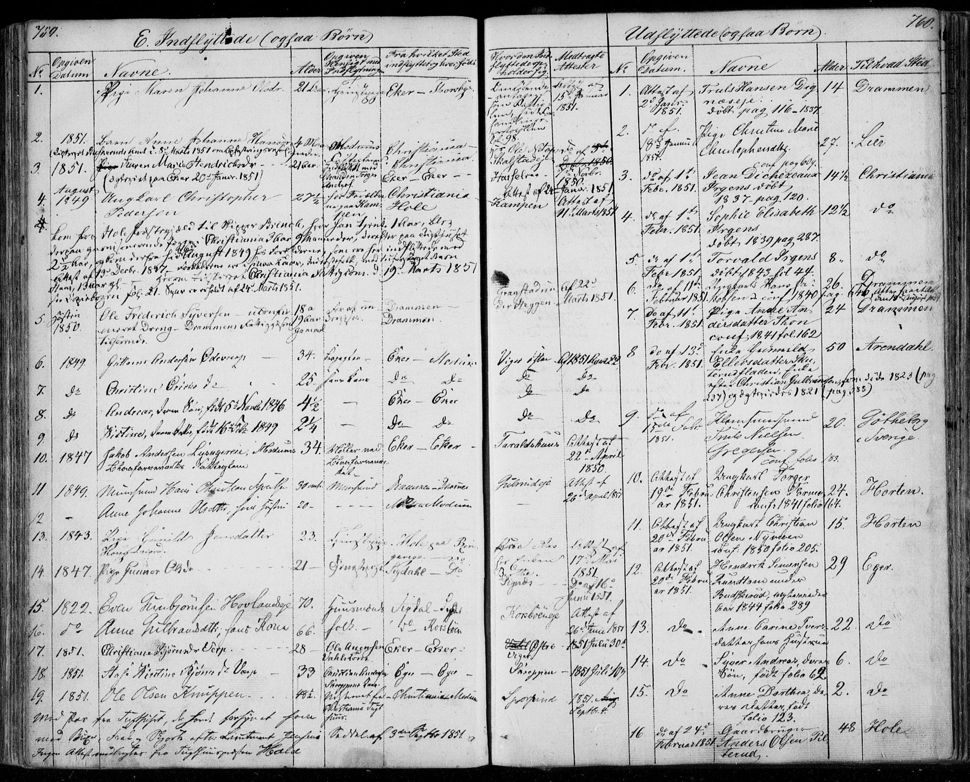 Modum kirkebøker, AV/SAKO-A-234/F/Fa/L0008: Parish register (official) no. 8, 1851-1859, p. 759-760