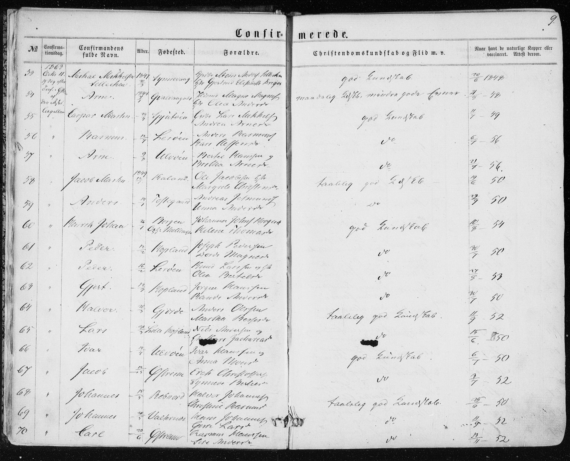 Lindås Sokneprestembete, AV/SAB-A-76701/H/Haa/Haaa/L0016: Parish register (official) no. A 16, 1863-1875, p. 9