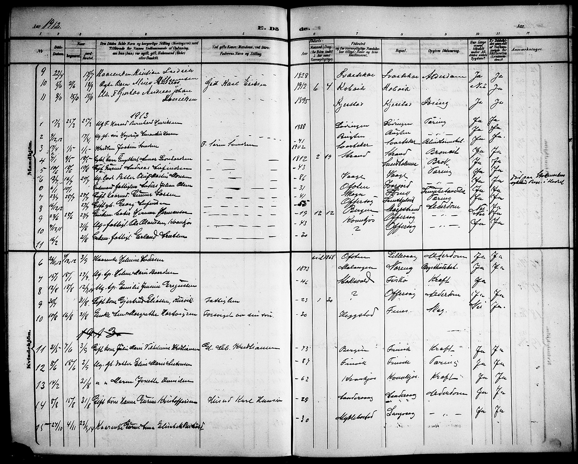 Ministerialprotokoller, klokkerbøker og fødselsregistre - Nordland, AV/SAT-A-1459/872/L1048: Parish register (copy) no. 872C04, 1898-1919