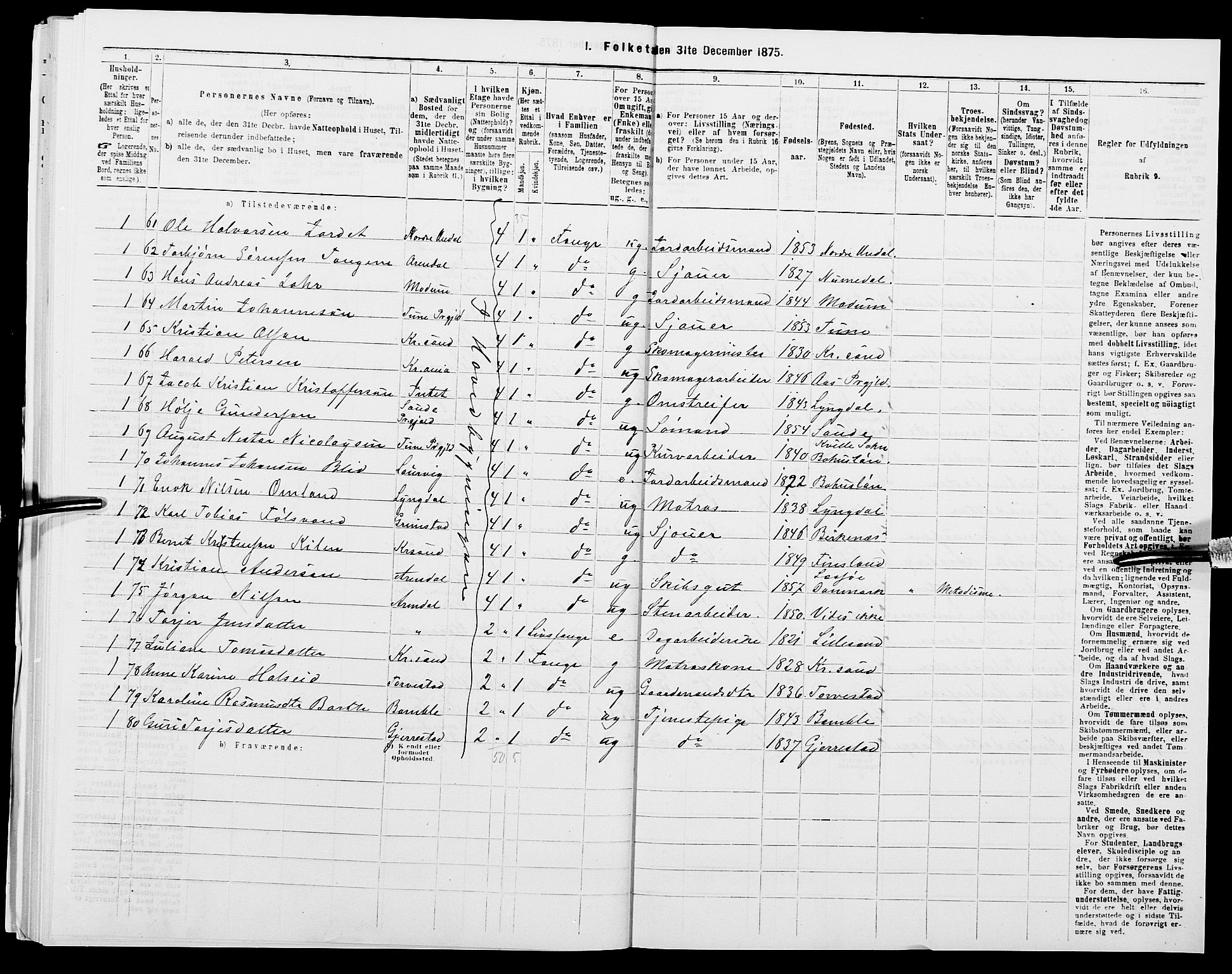SAK, 1875 census for 1001P Kristiansand, 1875, p. 581