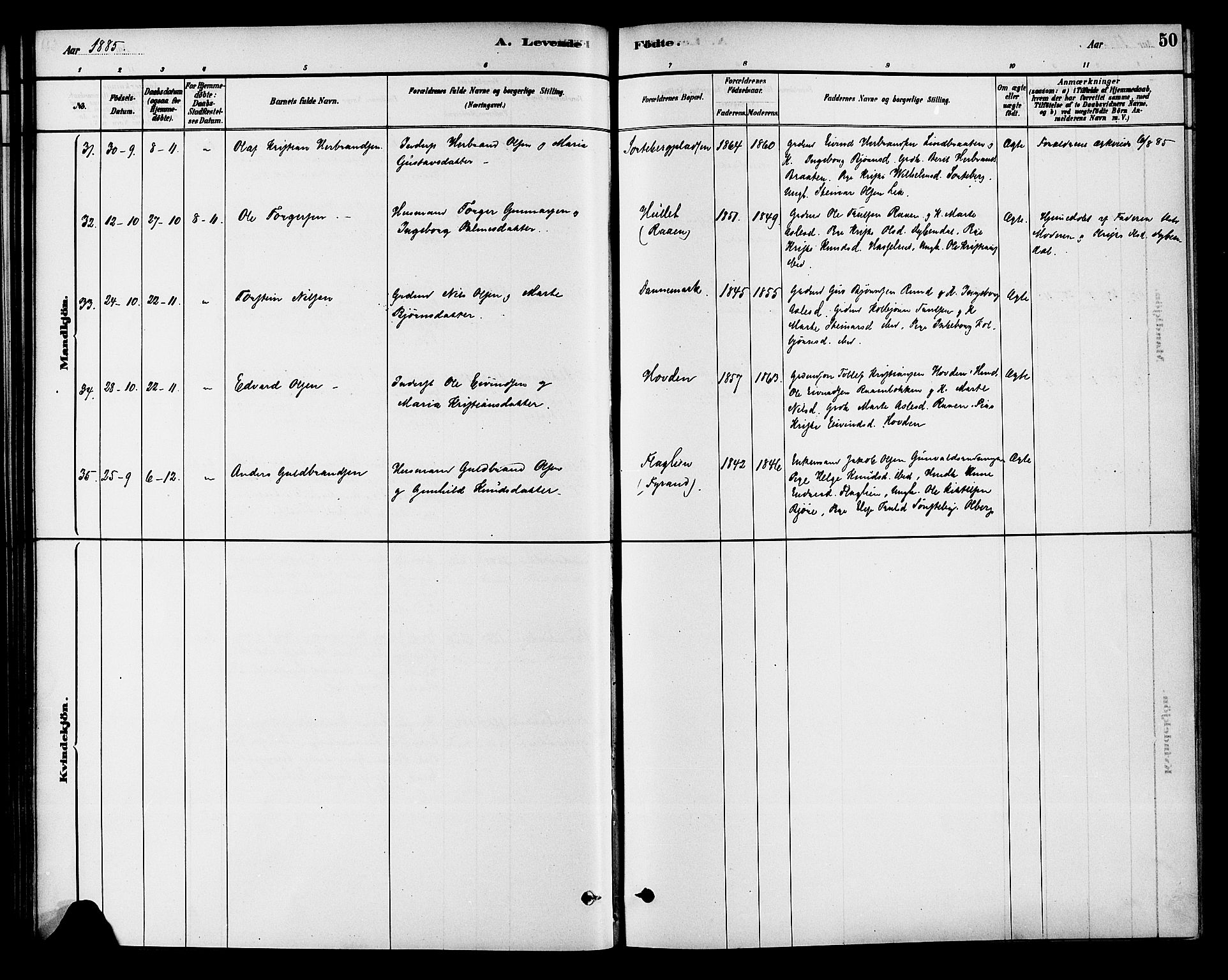 Krødsherad kirkebøker, AV/SAKO-A-19/G/Ga/L0001: Parish register (copy) no. 1, 1879-1893, p. 50