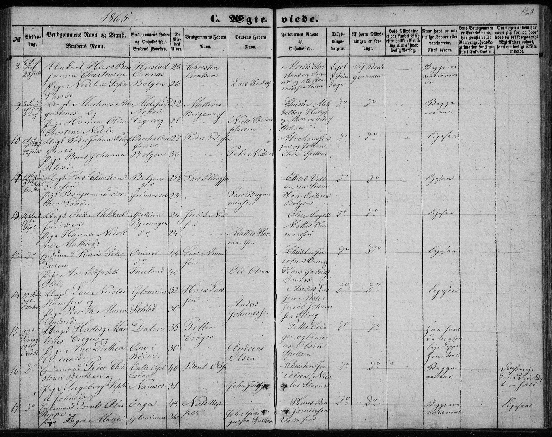 Ministerialprotokoller, klokkerbøker og fødselsregistre - Nordland, SAT/A-1459/843/L0633: Parish register (copy) no. 843C02, 1853-1873, p. 128