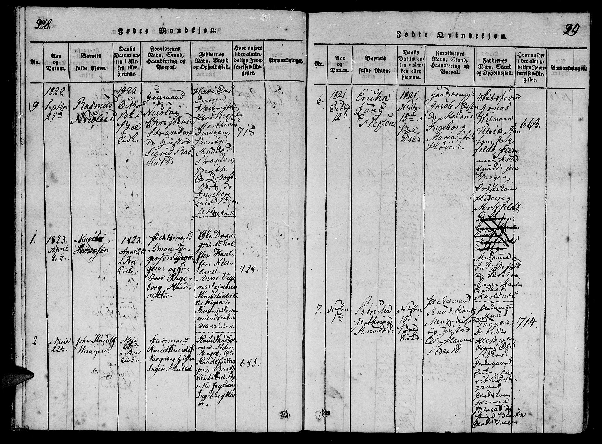 Ministerialprotokoller, klokkerbøker og fødselsregistre - Møre og Romsdal, AV/SAT-A-1454/566/L0763: Parish register (official) no. 566A03 /1, 1817-1829, p. 28-29