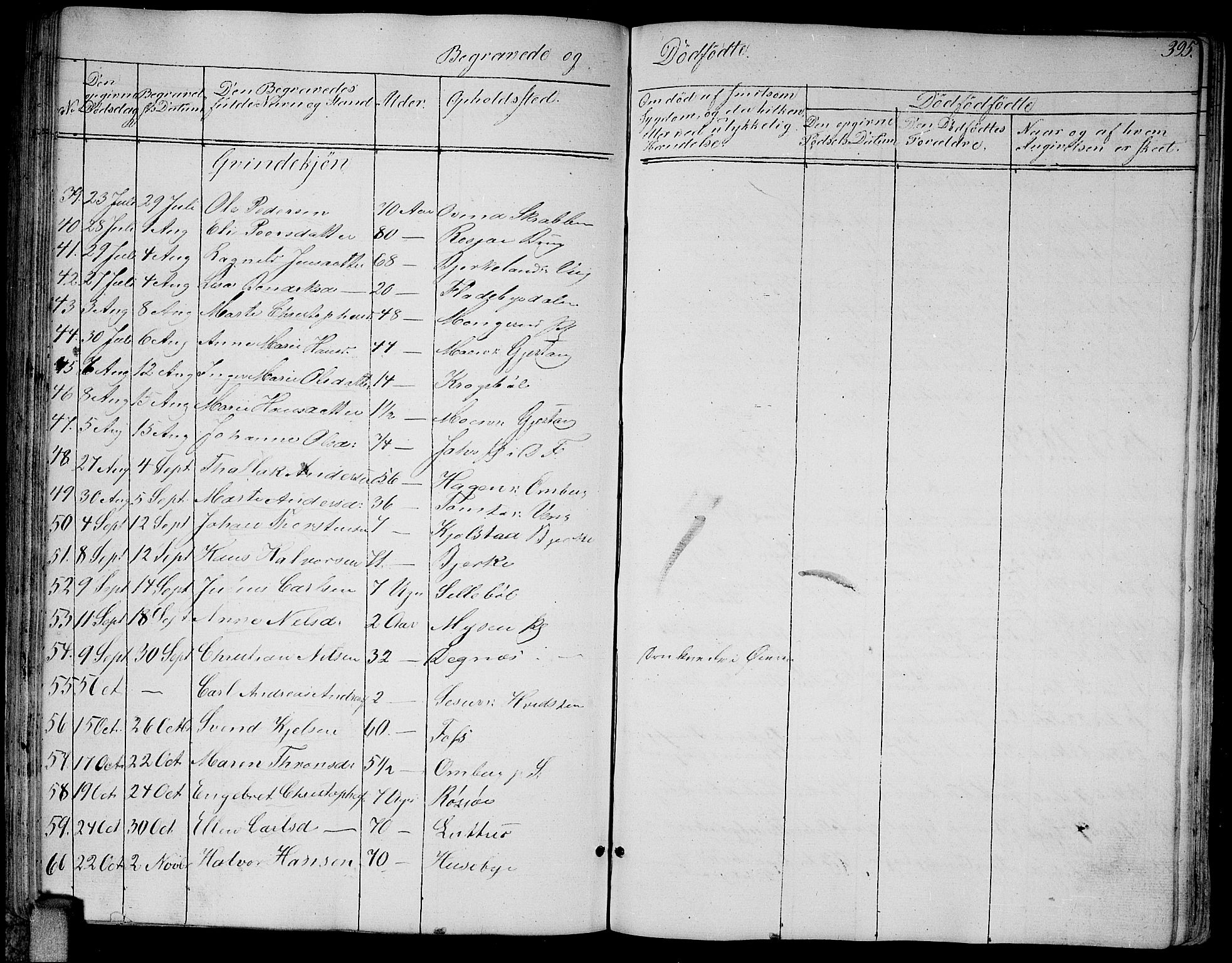 Enebakk prestekontor Kirkebøker, SAO/A-10171c/G/Ga/L0004: Parish register (copy) no. I 4, 1850-1866, p. 395