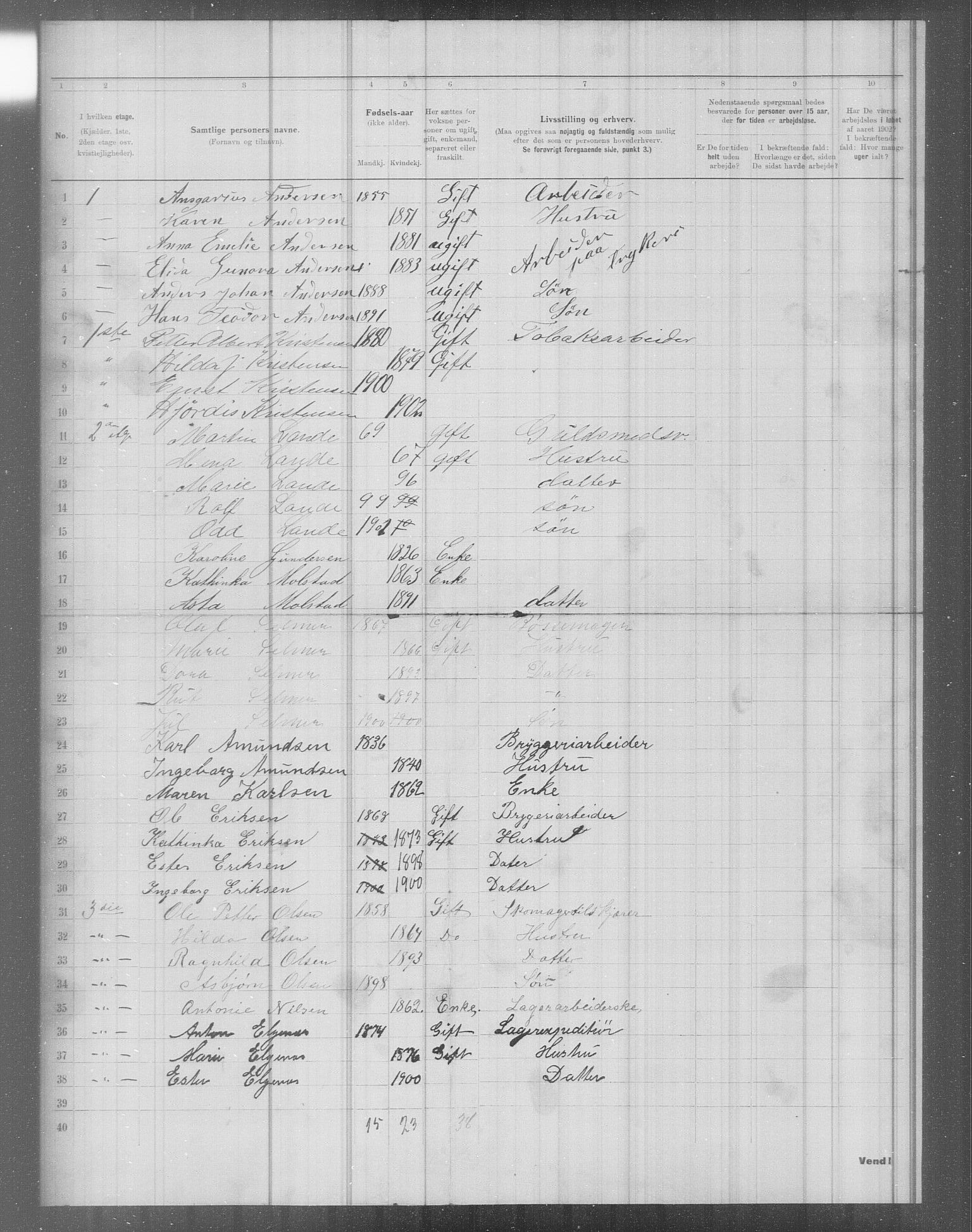 OBA, Municipal Census 1902 for Kristiania, 1902, p. 4838