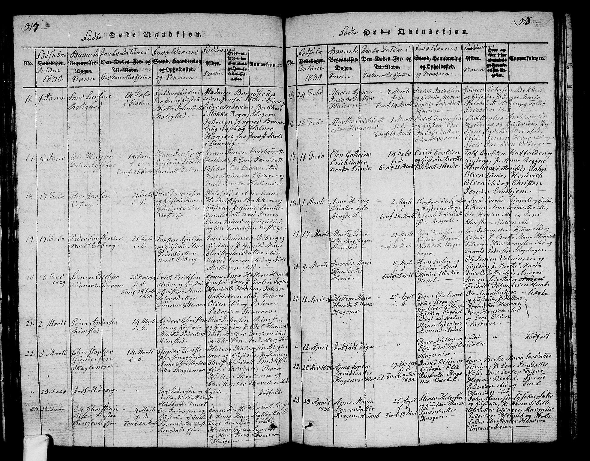 Hedrum kirkebøker, SAKO/A-344/G/Ga/L0003: Parish register (copy) no. I 3, 1817-1835, p. 317-318