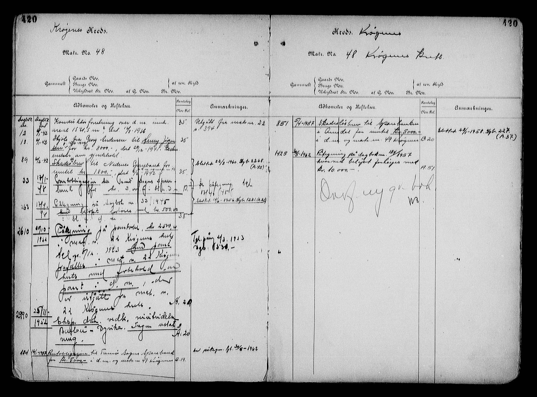 Arendal byfogd, AV/SAK-1222-0001/G/Ga/L0015: Mortgage register no. 13, 1860-1960, p. 420