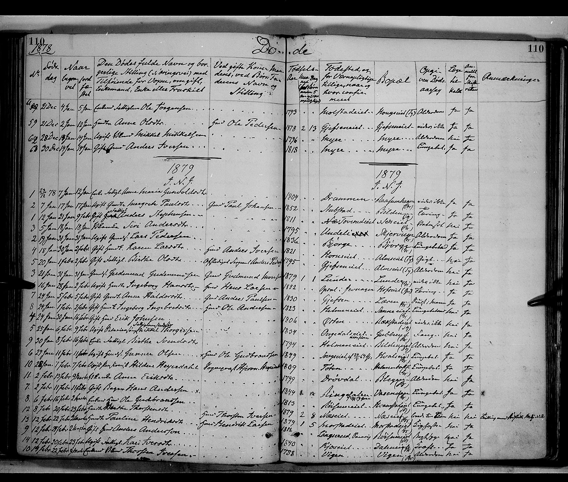 Gran prestekontor, SAH/PREST-112/H/Ha/Haa/L0013: Parish register (official) no. 13, 1875-1879, p. 110