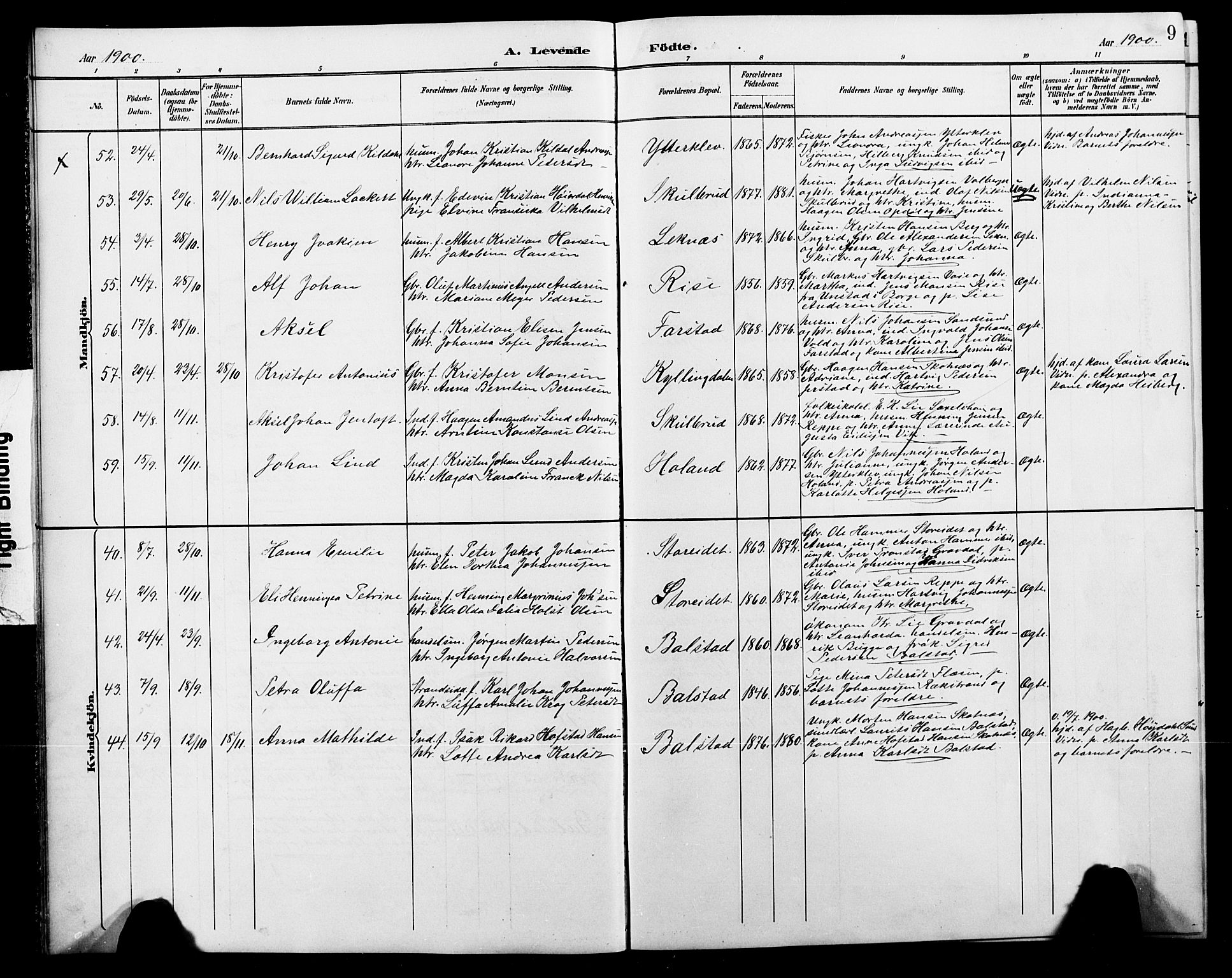 Ministerialprotokoller, klokkerbøker og fødselsregistre - Nordland, AV/SAT-A-1459/881/L1168: Parish register (copy) no. 881C05, 1900-1911, p. 9