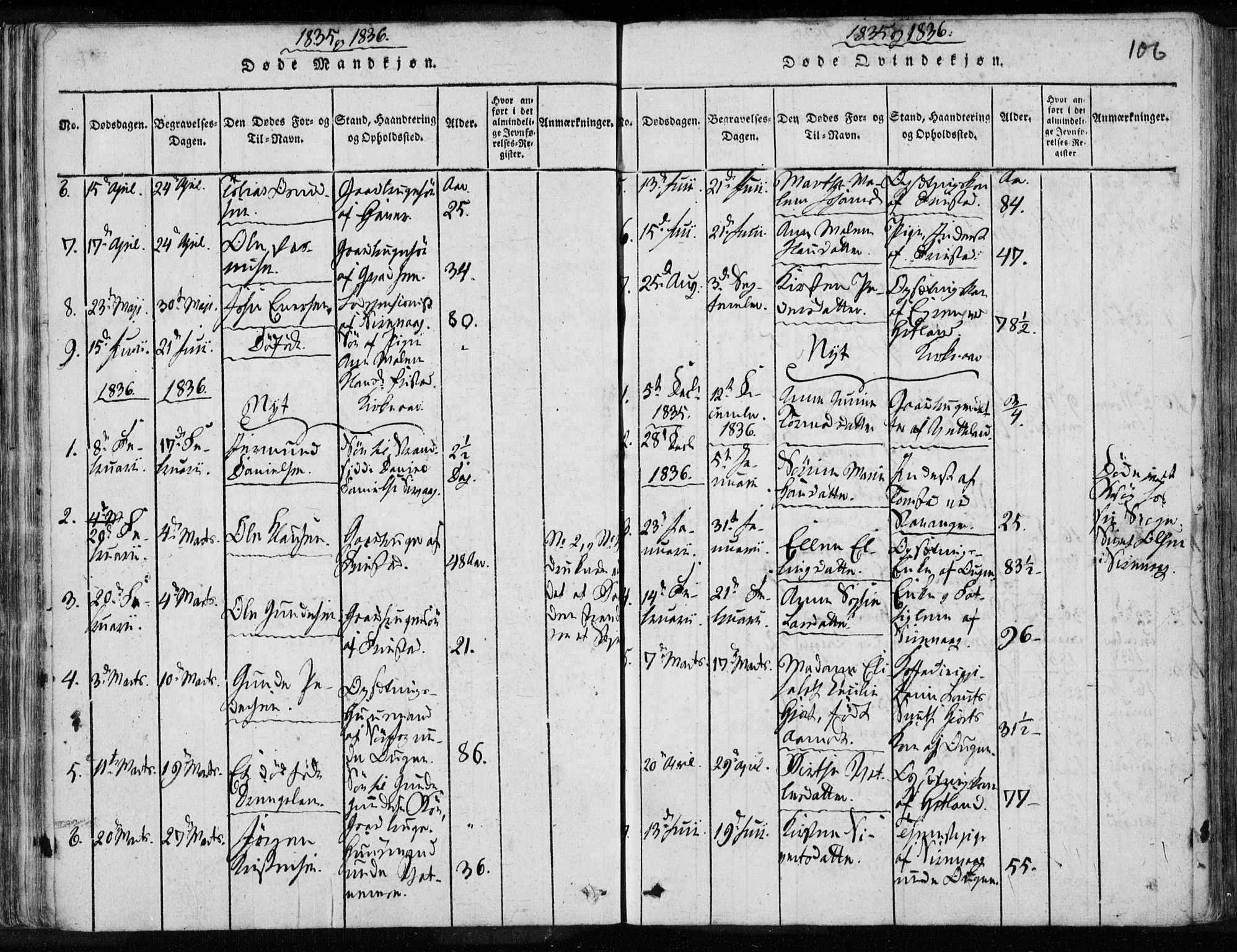 Eigersund sokneprestkontor, SAST/A-101807/S08/L0008: Parish register (official) no. A 8, 1816-1847, p. 106