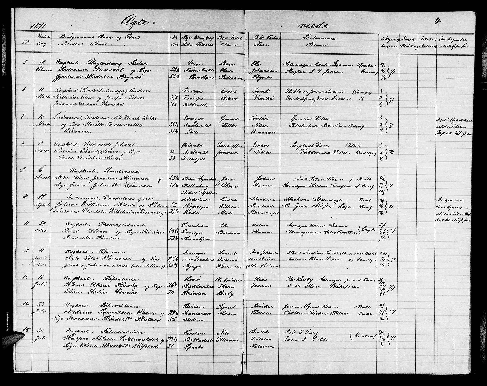 Ministerialprotokoller, klokkerbøker og fødselsregistre - Sør-Trøndelag, SAT/A-1456/604/L0221: Parish register (copy) no. 604C04, 1870-1885, p. 4
