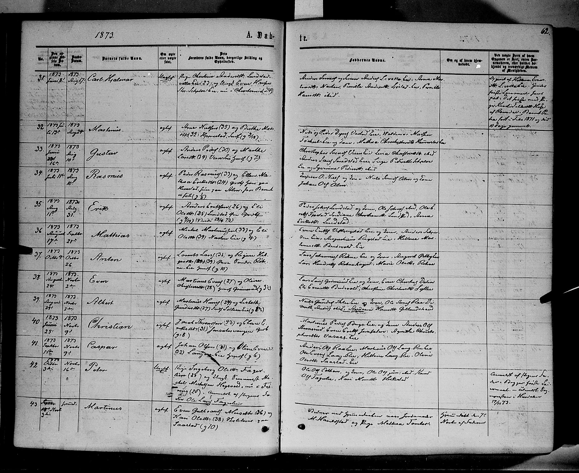 Stange prestekontor, SAH/PREST-002/K/L0013: Parish register (official) no. 13, 1862-1879, p. 62