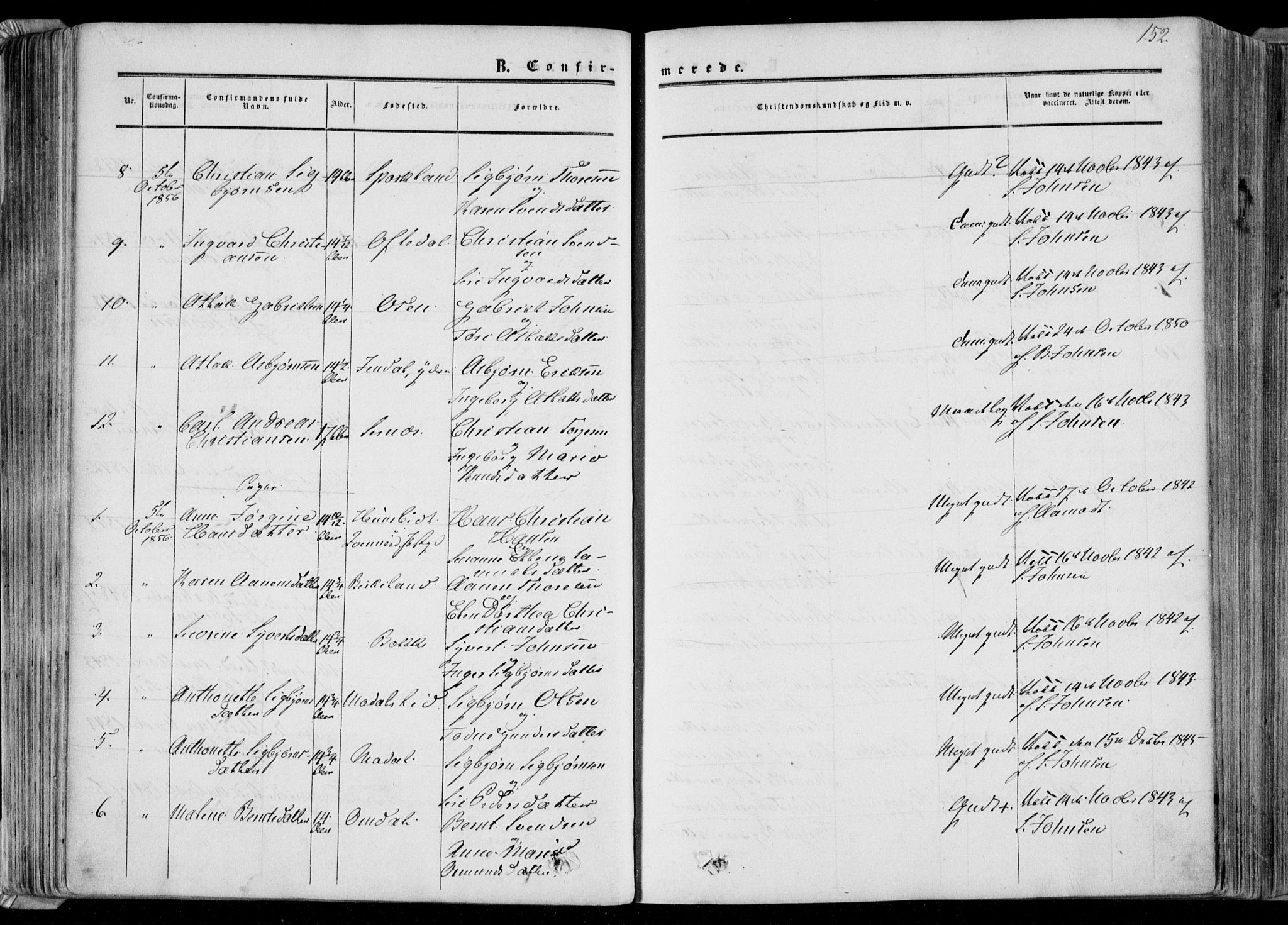 Bakke sokneprestkontor, AV/SAK-1111-0002/F/Fa/Faa/L0006: Parish register (official) no. A 6, 1855-1877, p. 152