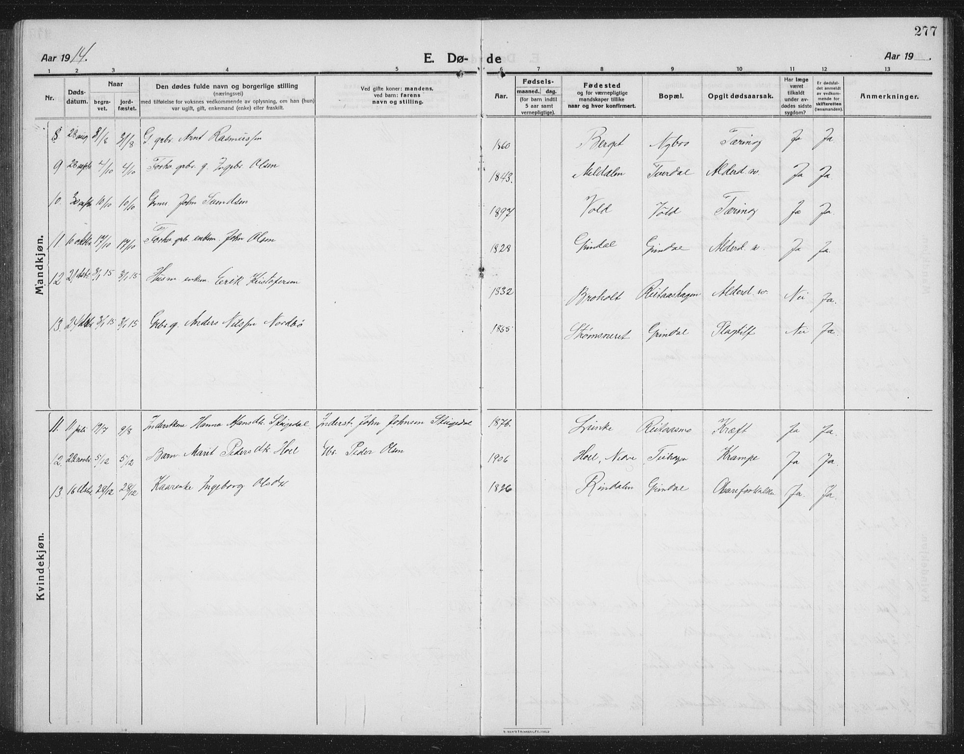 Ministerialprotokoller, klokkerbøker og fødselsregistre - Sør-Trøndelag, SAT/A-1456/674/L0877: Parish register (copy) no. 674C04, 1913-1940, p. 277