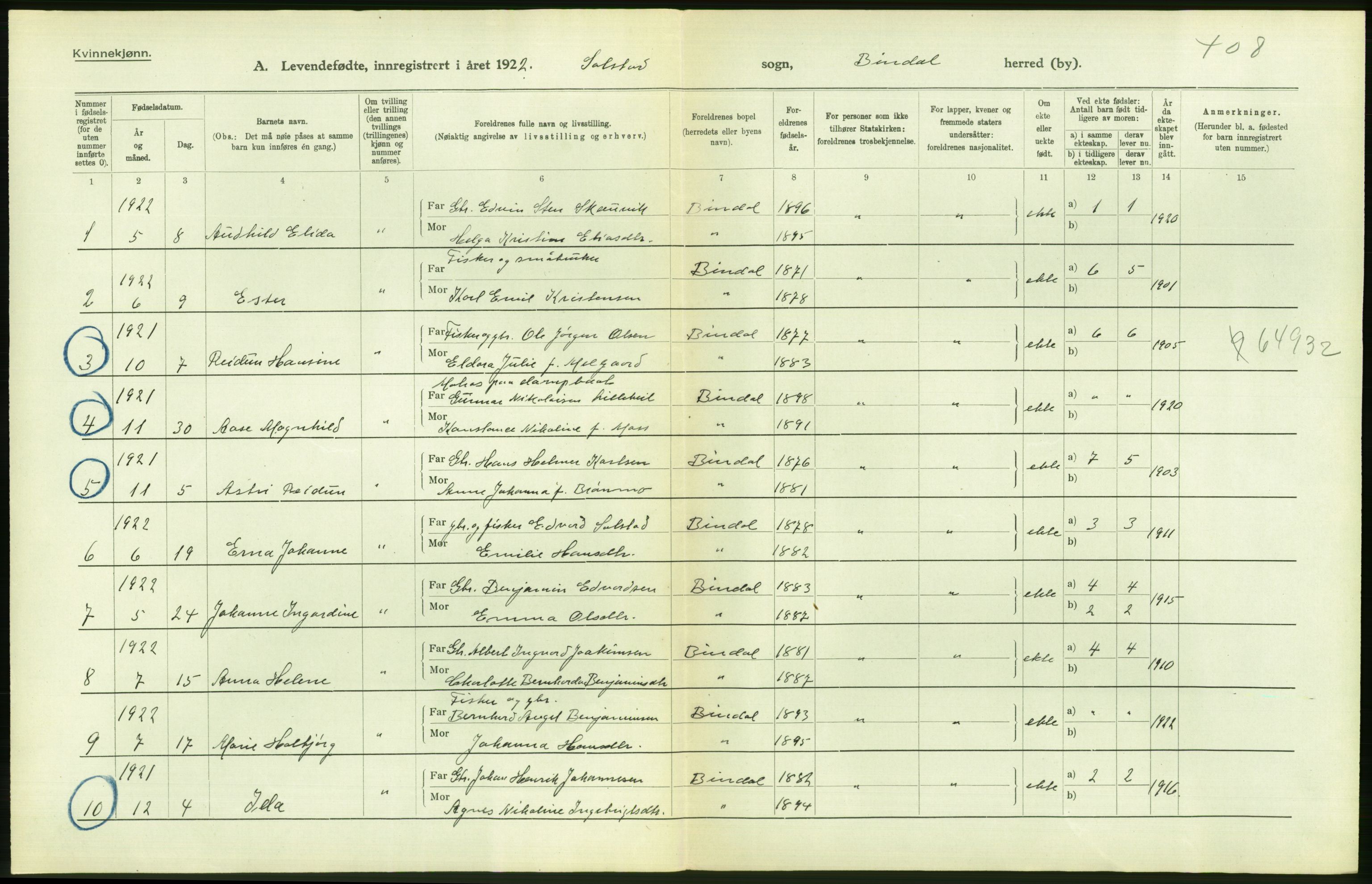 Statistisk sentralbyrå, Sosiodemografiske emner, Befolkning, AV/RA-S-2228/D/Df/Dfc/Dfcb/L0044: Nordland fylke: Levendefødte menn og kvinner. Bygder og byer., 1922, p. 496