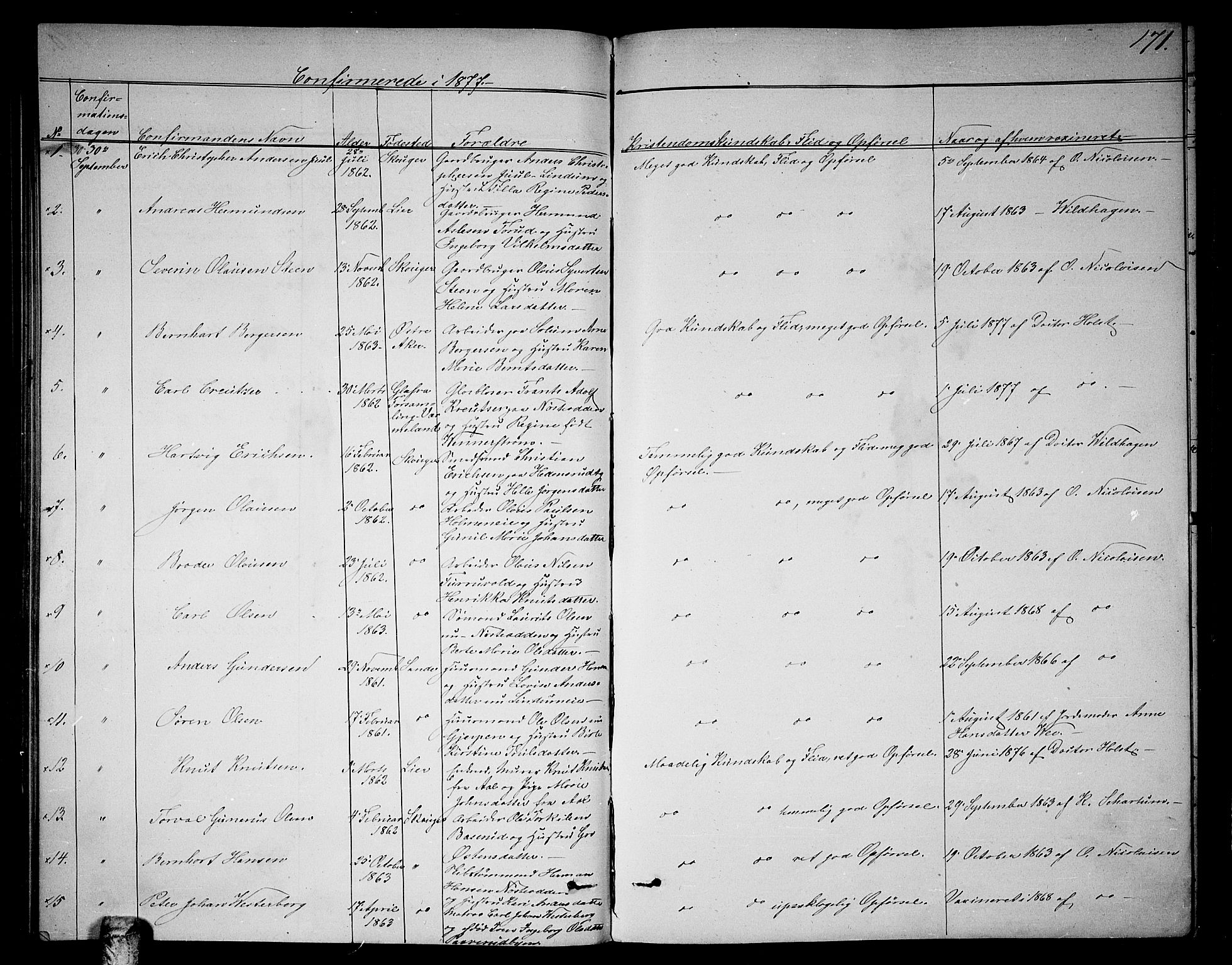 Skoger kirkebøker, AV/SAKO-A-59/G/Ga/L0002: Parish register (copy) no. I 2, 1860-1880, p. 171