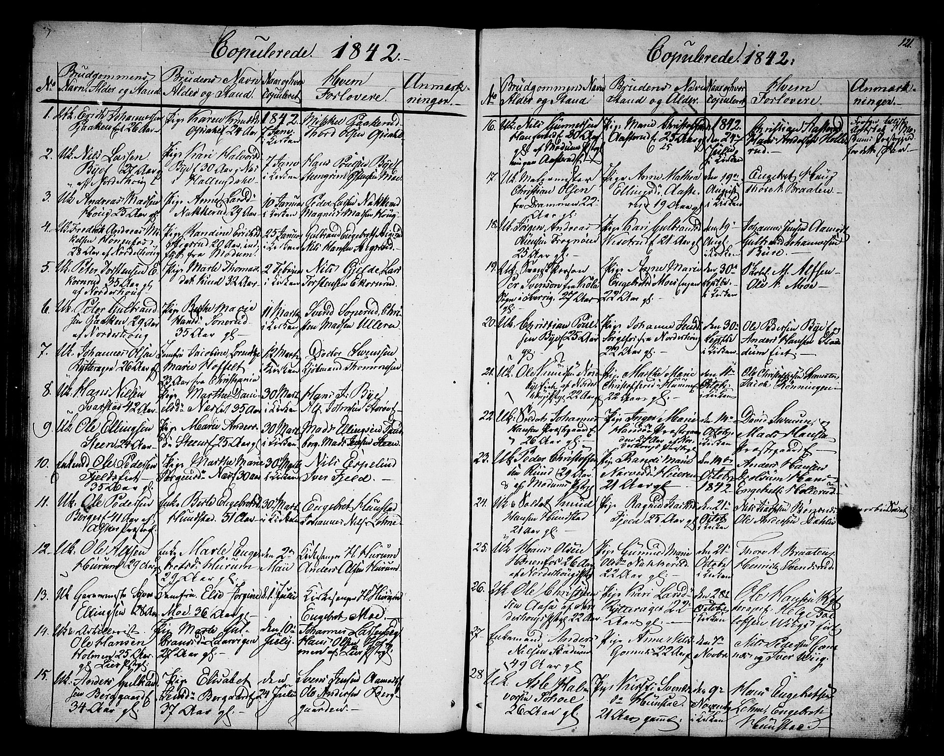 Hole kirkebøker, SAKO/A-228/G/Ga/L0002: Parish register (copy) no. I 2, 1842-1878, p. 121