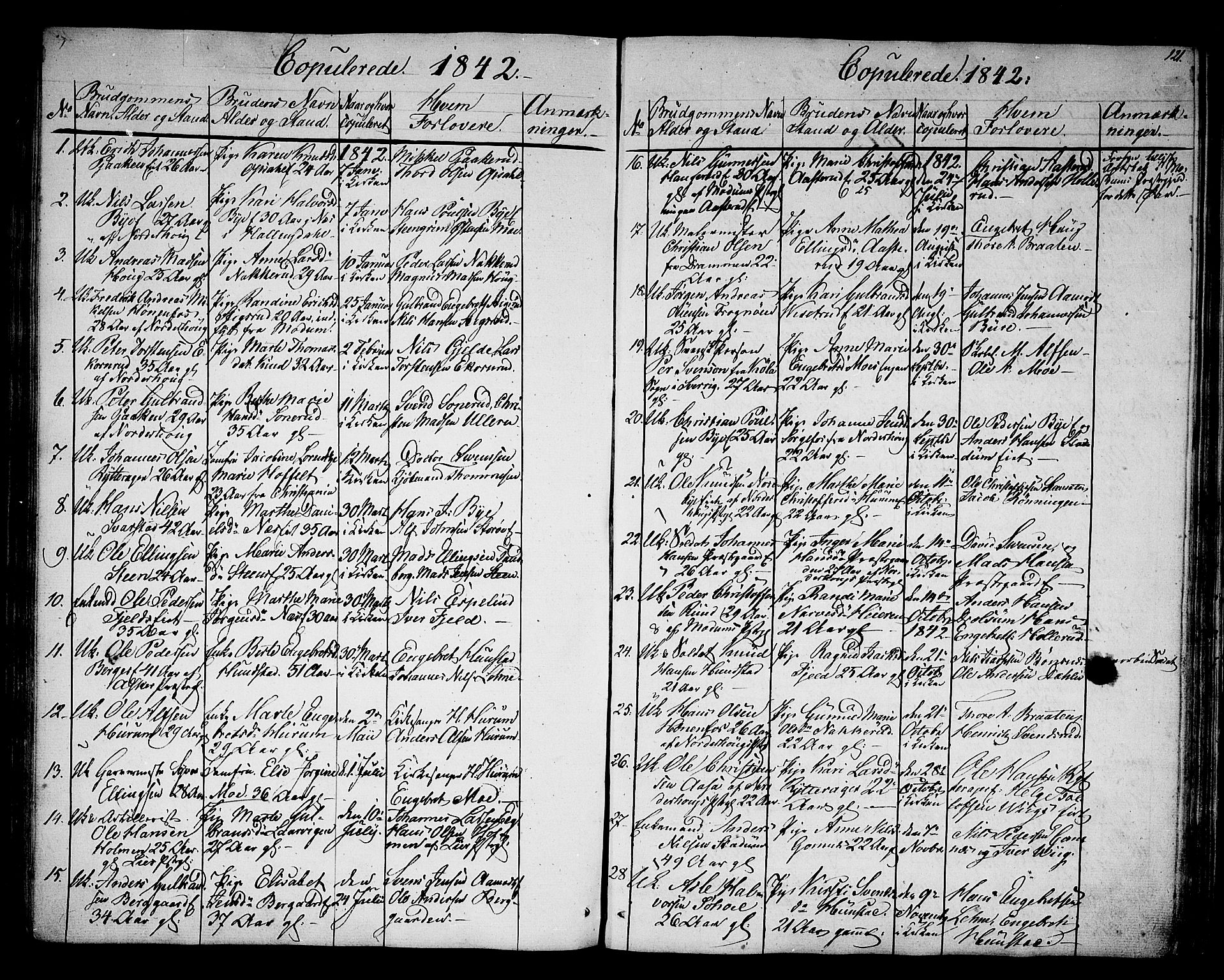 Hole kirkebøker, AV/SAKO-A-228/G/Ga/L0002: Parish register (copy) no. I 2, 1842-1878, p. 121