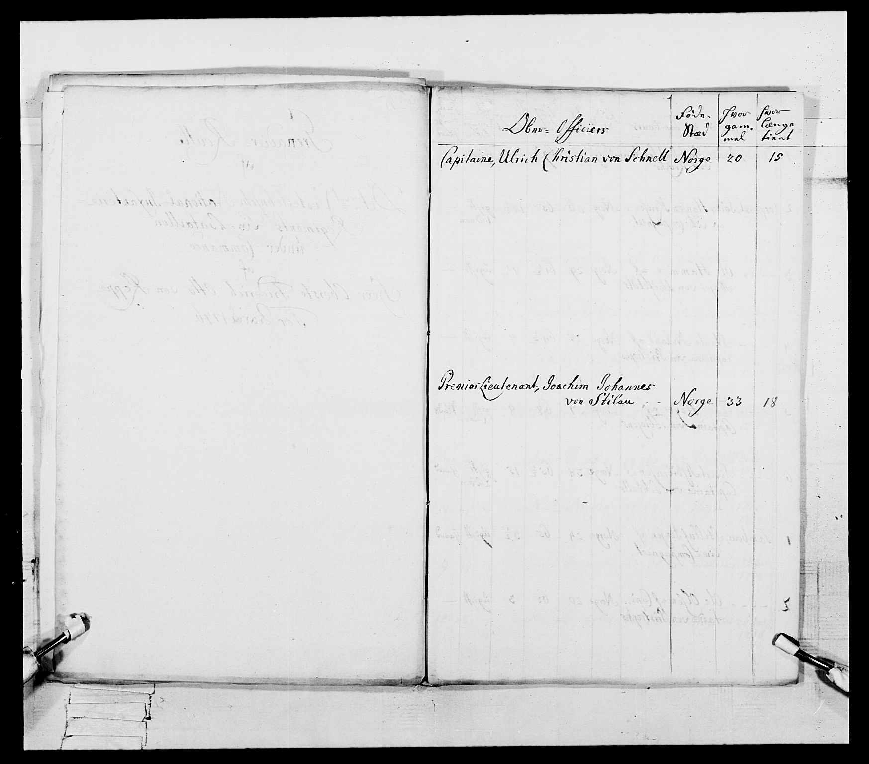 Generalitets- og kommissariatskollegiet, Det kongelige norske kommissariatskollegium, RA/EA-5420/E/Eh/L0106: 2. Vesterlenske nasjonale infanteriregiment, 1774-1780, p. 69