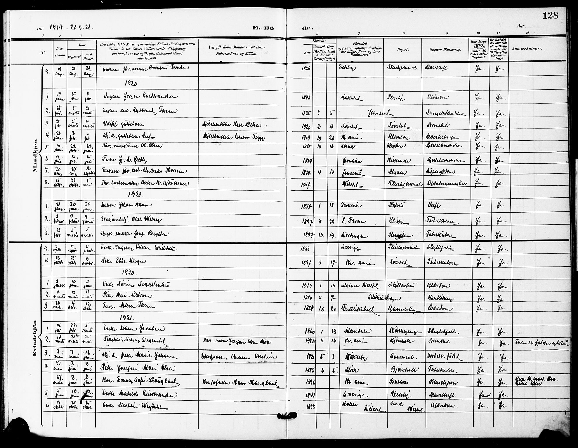 Nittedal prestekontor Kirkebøker, AV/SAO-A-10365a/G/Gb/L0003: Parish register (copy) no. II 3, 1902-1924, p. 128