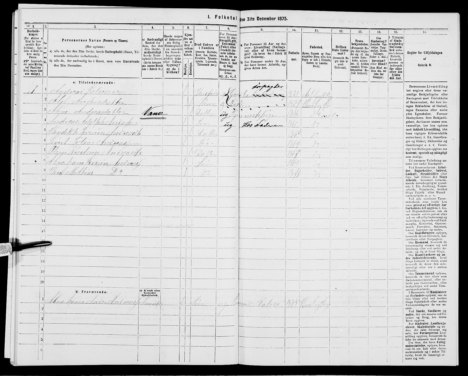 SAK, 1875 census for 1041L Vanse/Vanse og Farsund, 1875, p. 1882