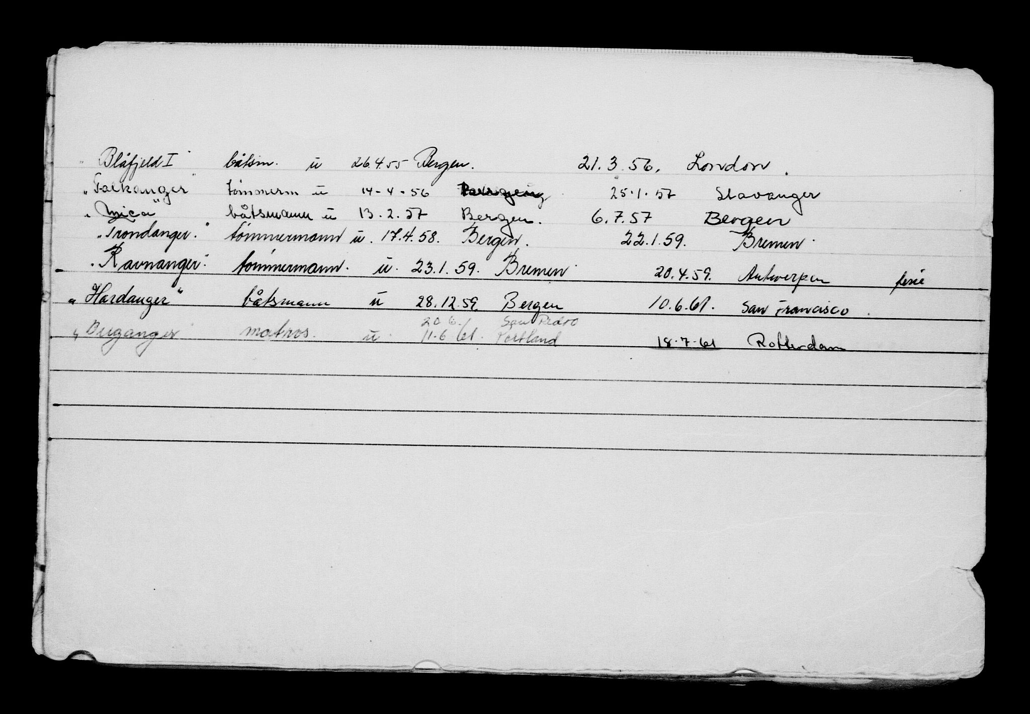 Direktoratet for sjømenn, AV/RA-S-3545/G/Gb/L0229: Hovedkort, 1924, p. 625