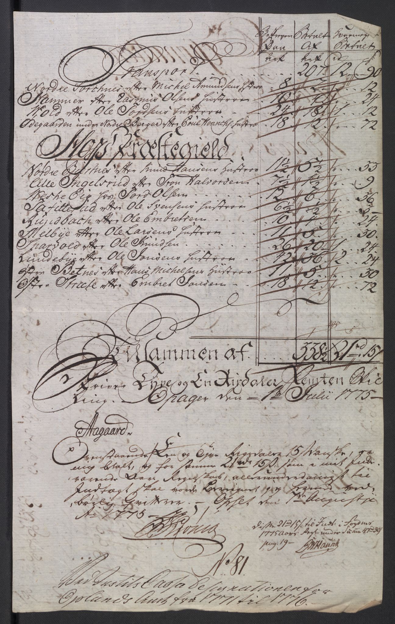 Rentekammeret inntil 1814, Reviderte regnskaper, Mindre regnskaper, RA/EA-4068/Rb/L0014: Opplands amt, 1771-1779, p. 272