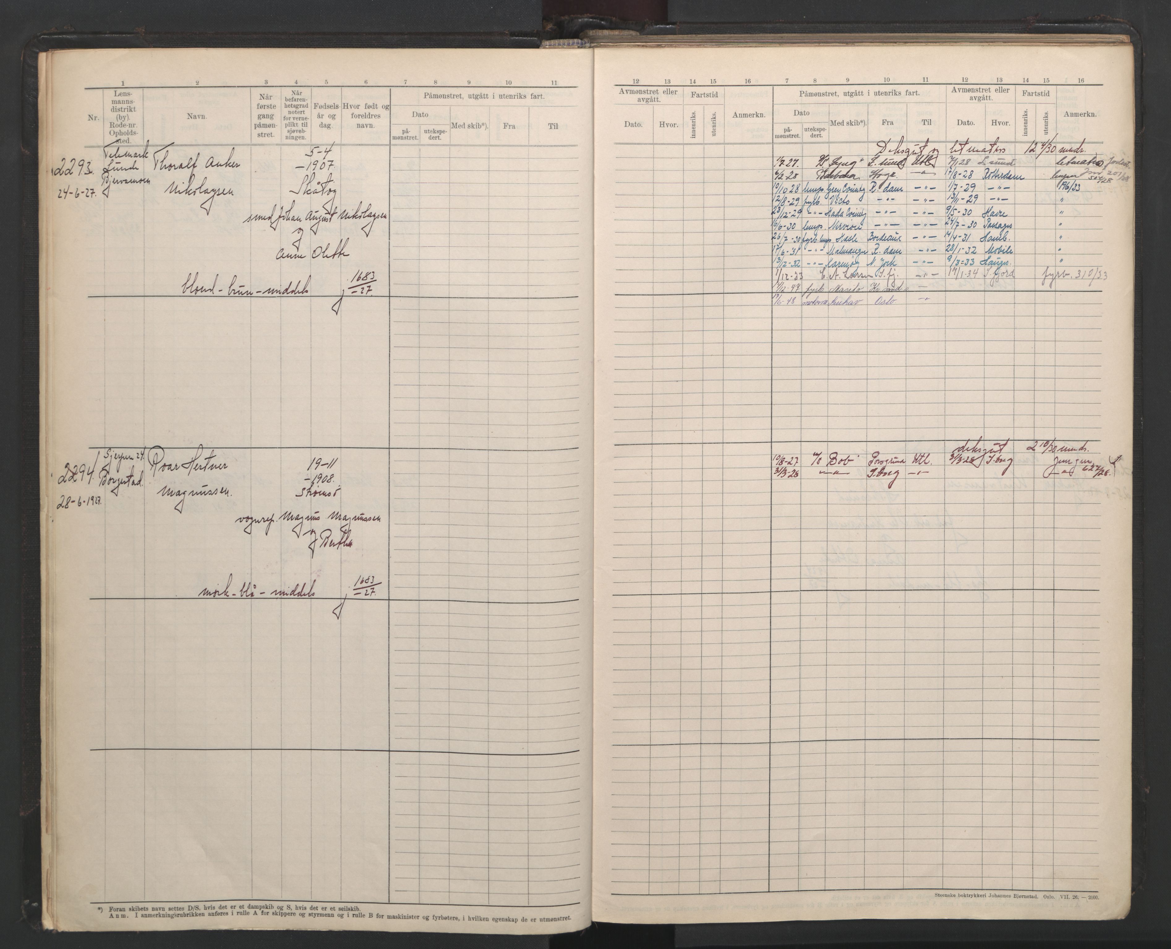 Skien innrulleringskontor, SAKO/A-832/F/Fb/L0008: Hovedrulle, 1927-1948, p. 8