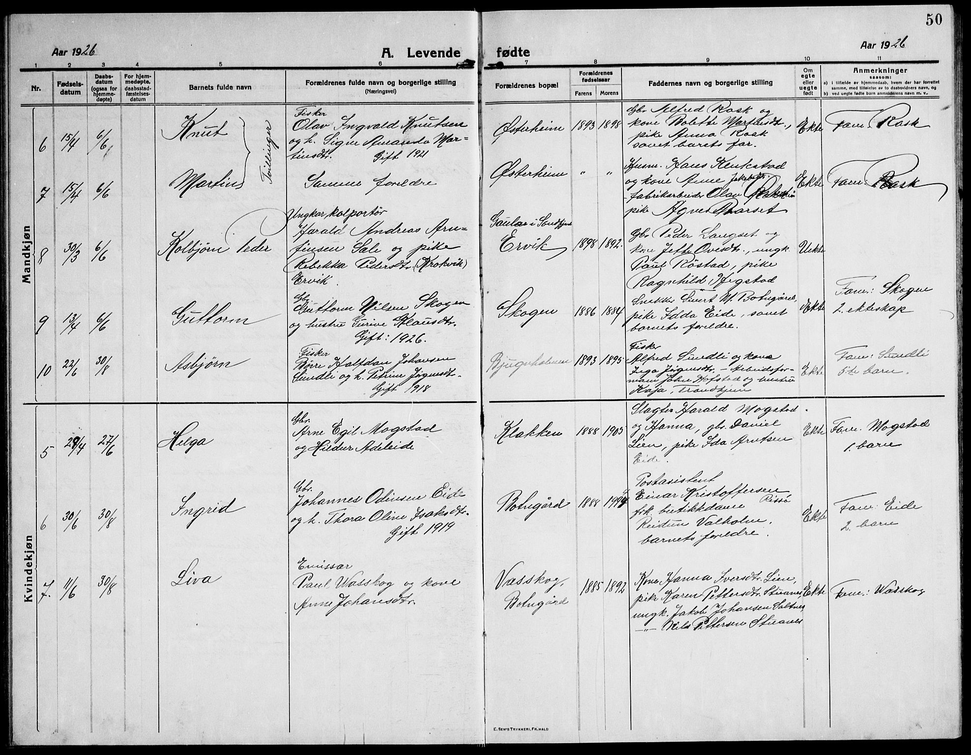 Ministerialprotokoller, klokkerbøker og fødselsregistre - Sør-Trøndelag, AV/SAT-A-1456/651/L0648: Parish register (copy) no. 651C02, 1915-1945, p. 50