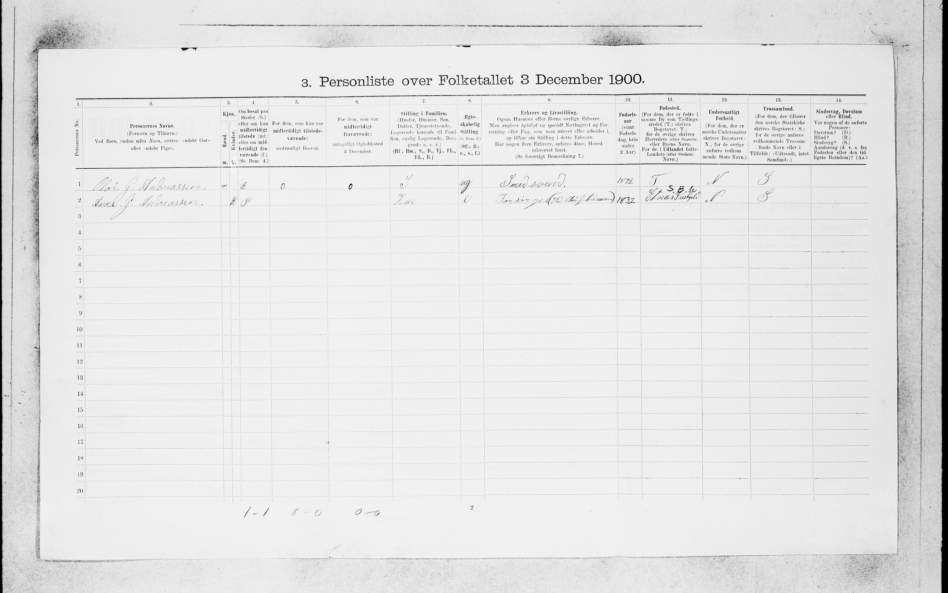 SAB, 1900 census for Bergen, 1900, p. 2176