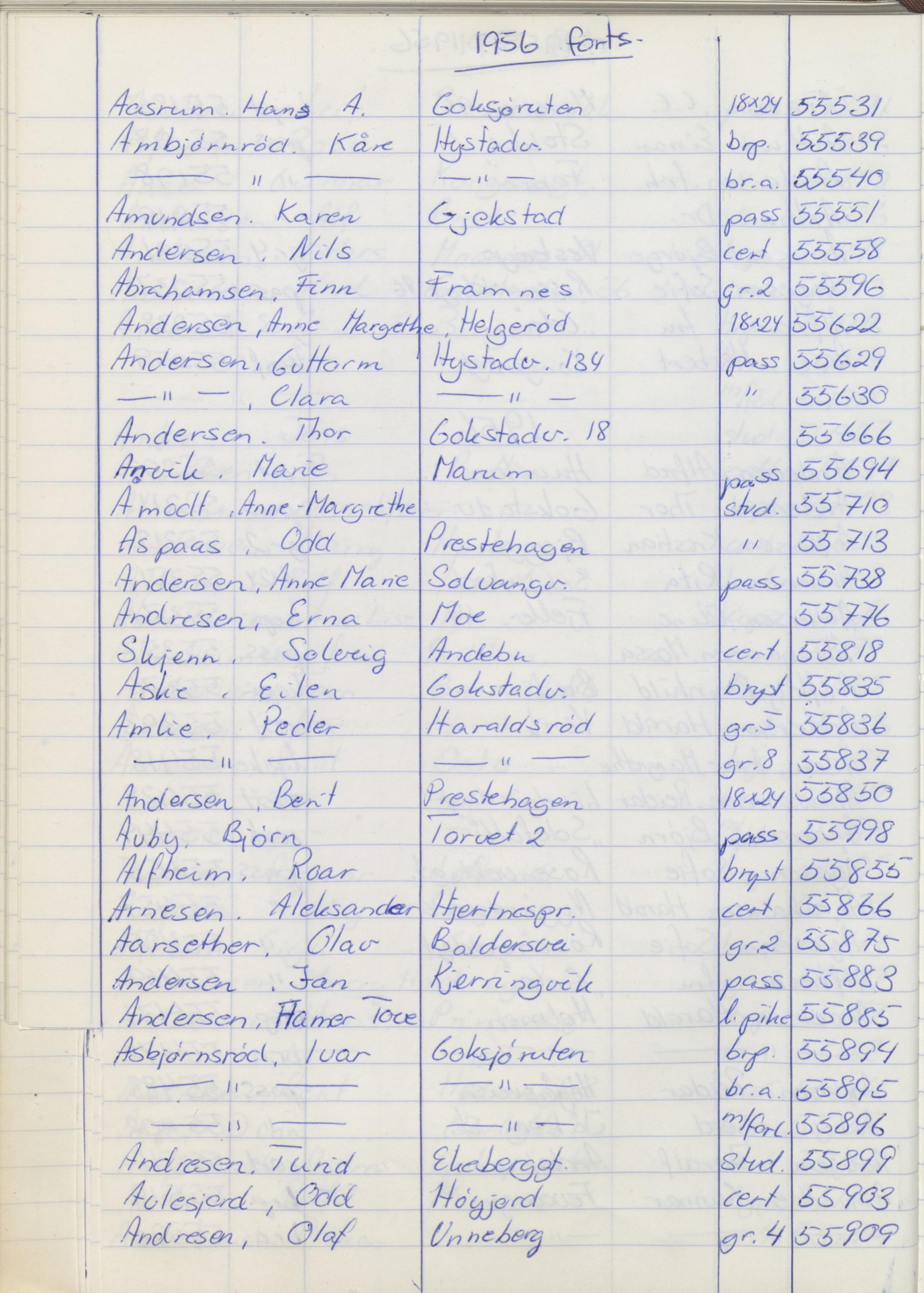Pa 1494 - Jørgensen, Antonius. Fotograf, VEMU/A-2760/F/Fa, 1927-2004, p. 1162