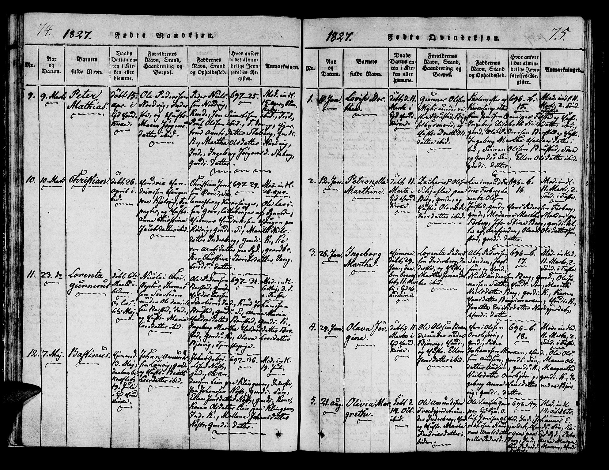 Ministerialprotokoller, klokkerbøker og fødselsregistre - Nord-Trøndelag, SAT/A-1458/722/L0217: Parish register (official) no. 722A04, 1817-1842, p. 74-75
