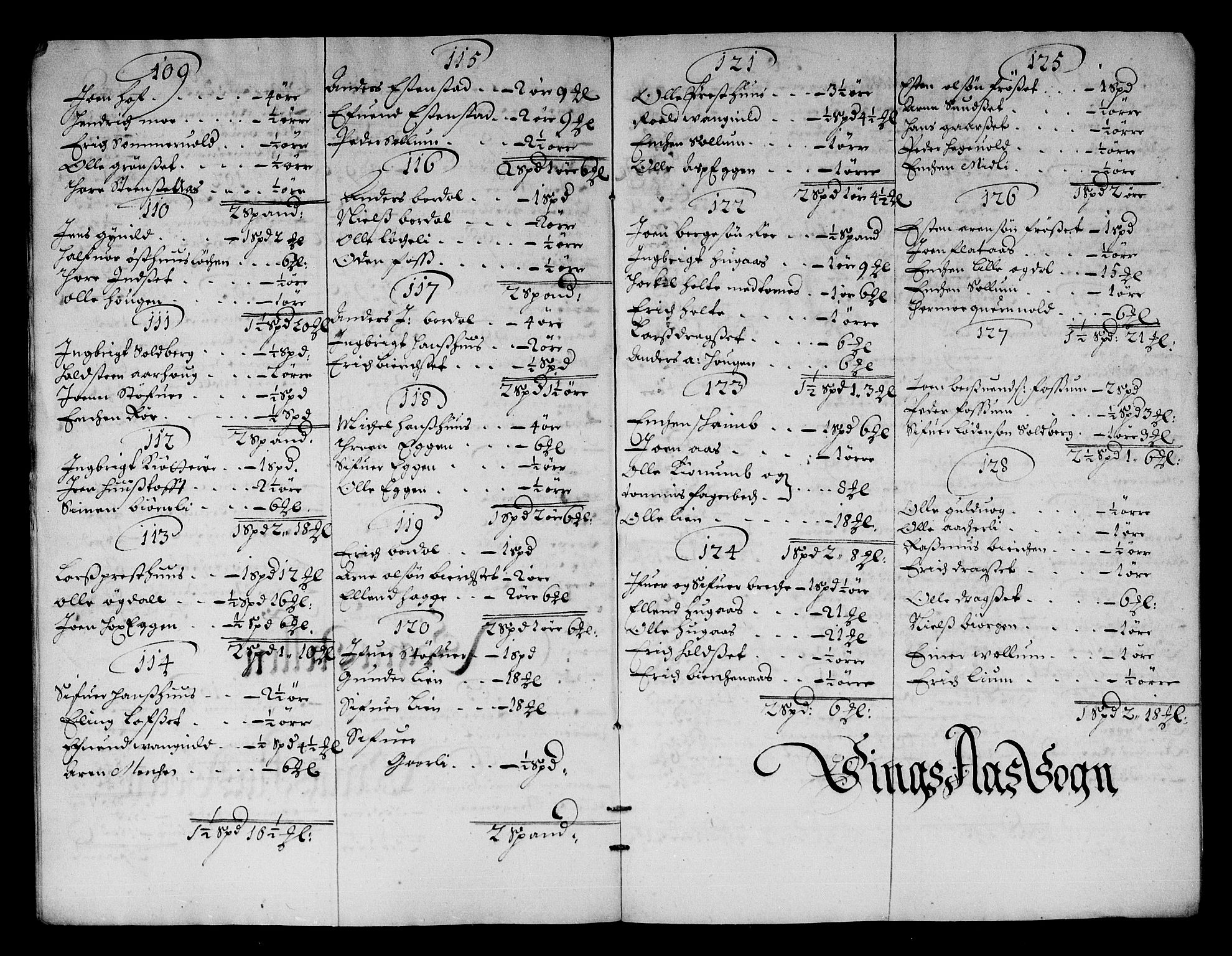 Rentekammeret inntil 1814, Reviderte regnskaper, Stiftamtstueregnskaper, Trondheim stiftamt og Nordland amt, AV/RA-EA-6044/R/Rg/L0066: Trondheim stiftamt og Nordland amt, 1682