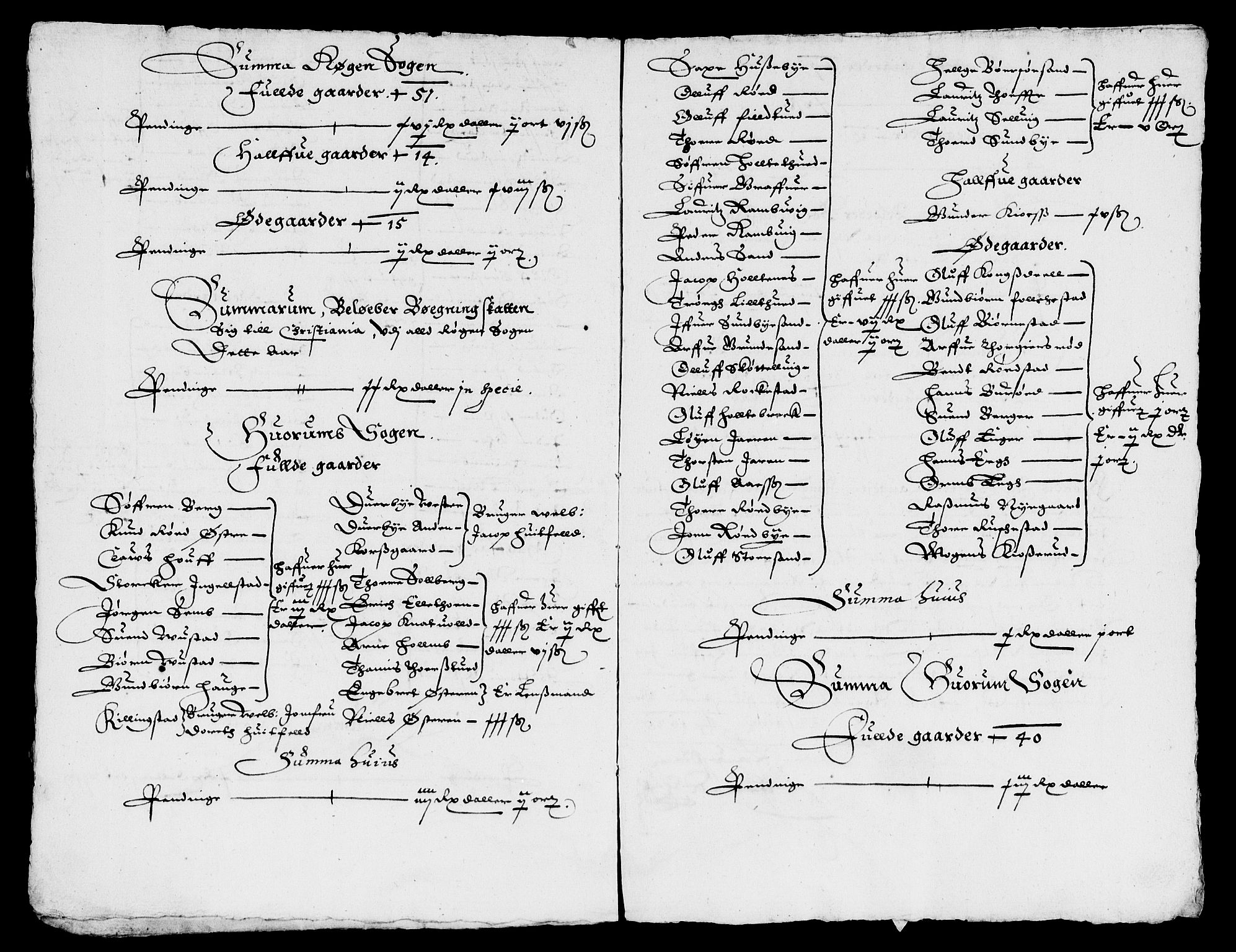 Rentekammeret inntil 1814, Reviderte regnskaper, Lensregnskaper, AV/RA-EA-5023/R/Rb/Rba/L0075: Akershus len, 1625