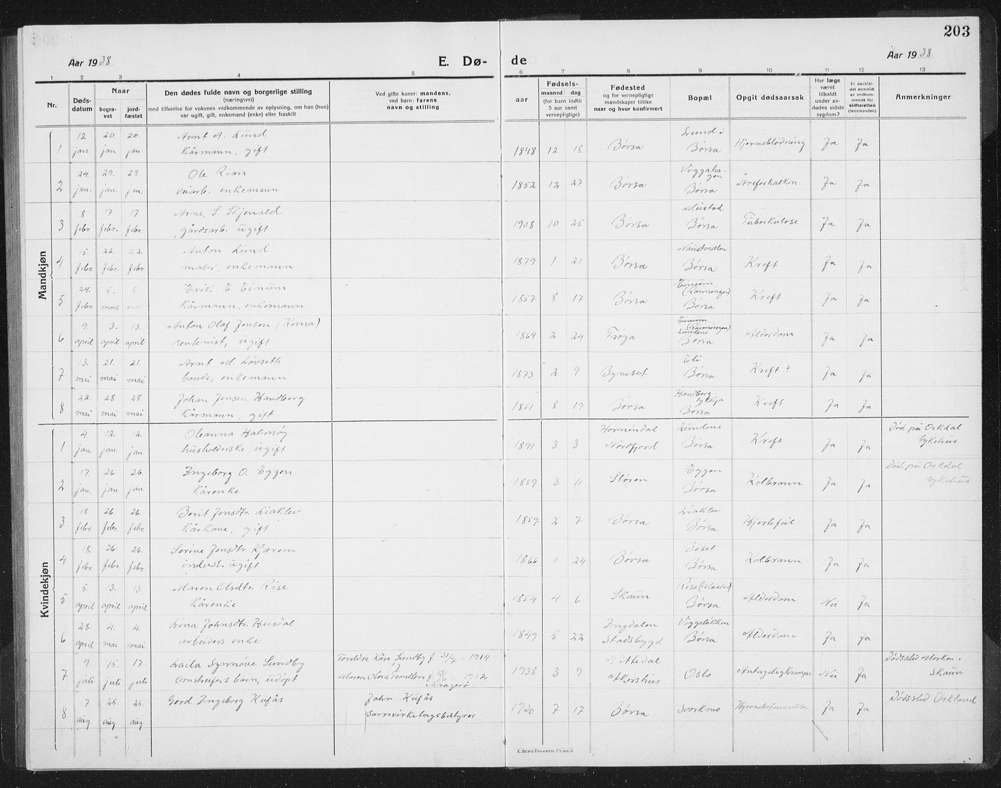 Ministerialprotokoller, klokkerbøker og fødselsregistre - Sør-Trøndelag, SAT/A-1456/665/L0778: Parish register (copy) no. 665C03, 1916-1938, p. 203