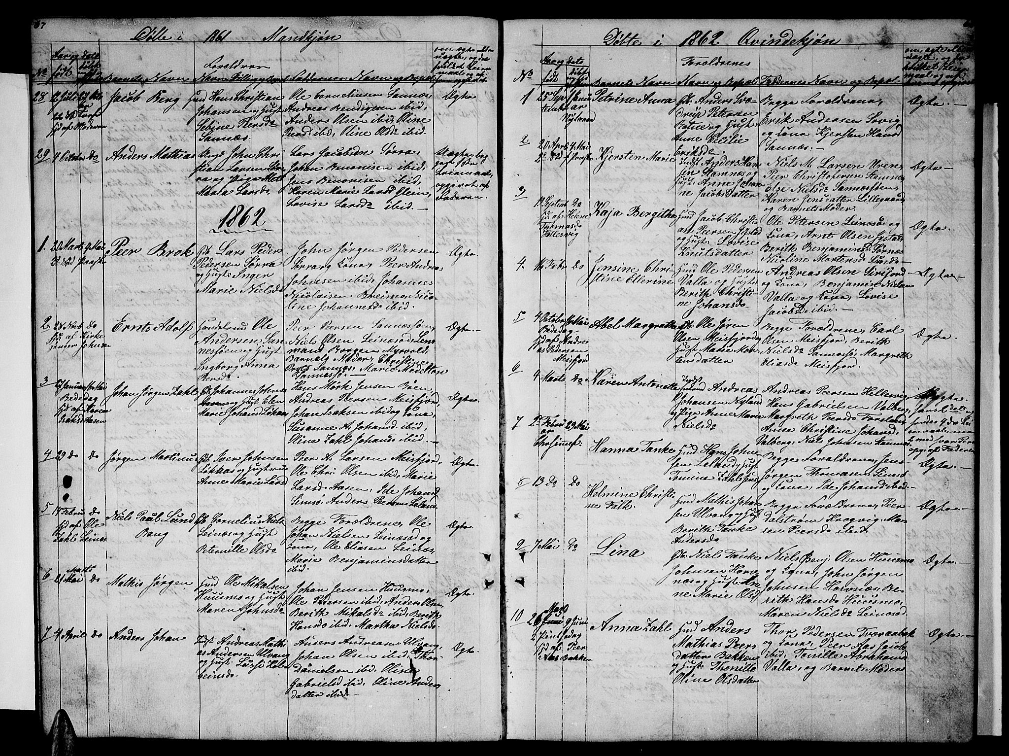 Ministerialprotokoller, klokkerbøker og fødselsregistre - Nordland, SAT/A-1459/831/L0475: Parish register (copy) no. 831C02, 1851-1865, p. 67-68